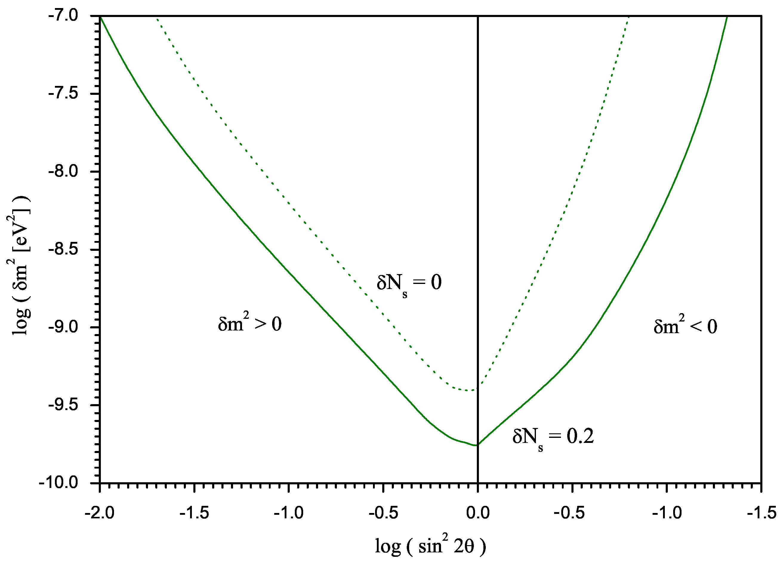 Symmetry 16 00053 g002