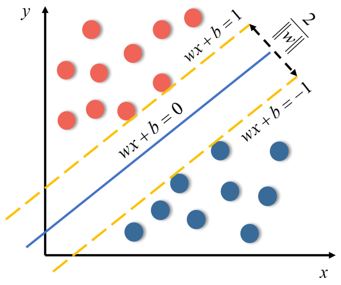 Symmetry 16 00058 g003