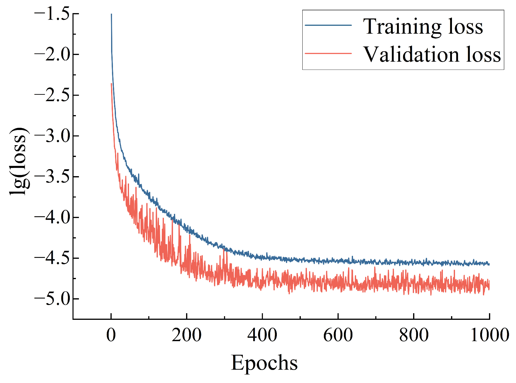 Symmetry 16 00058 g006