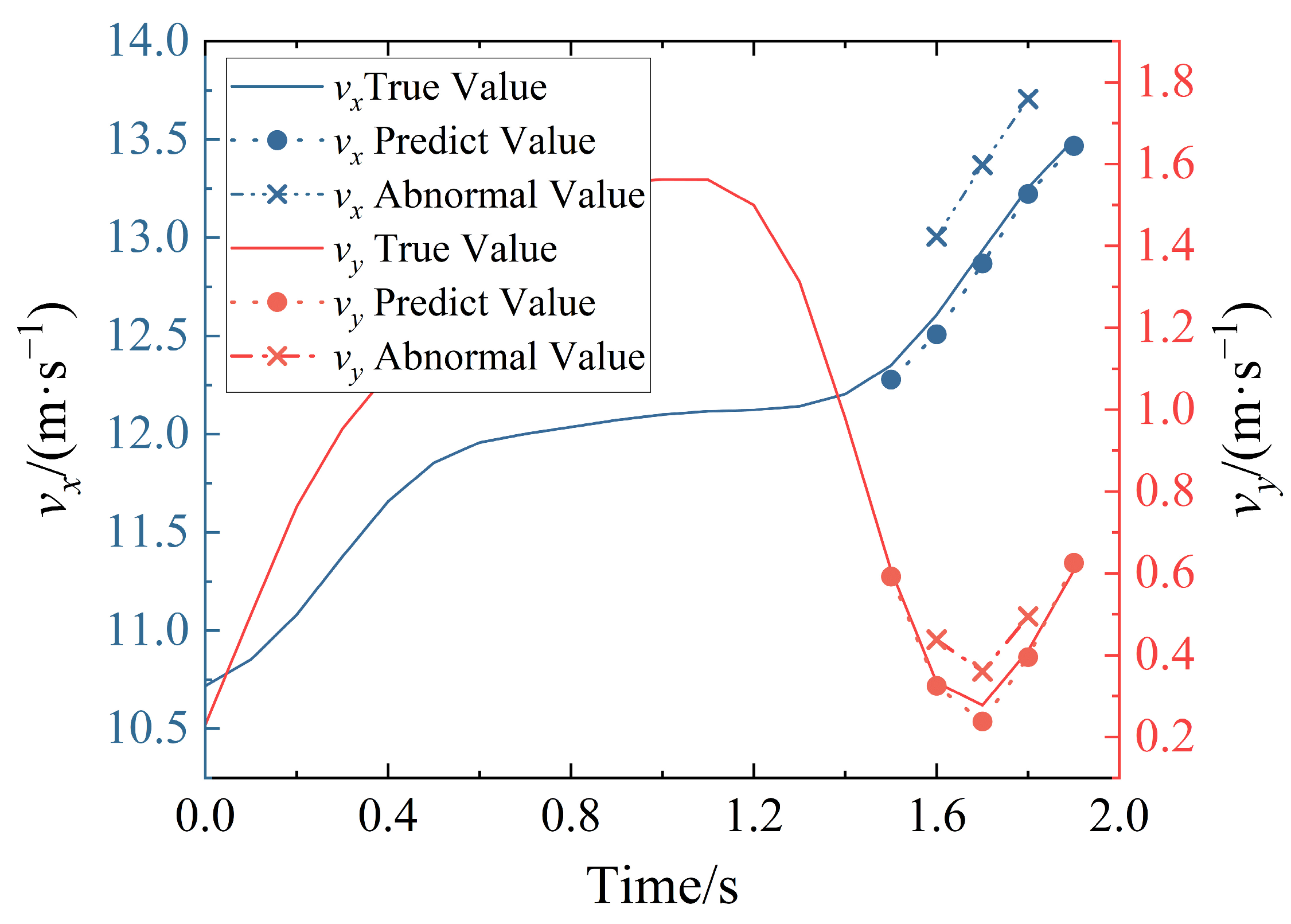 Symmetry 16 00058 g008