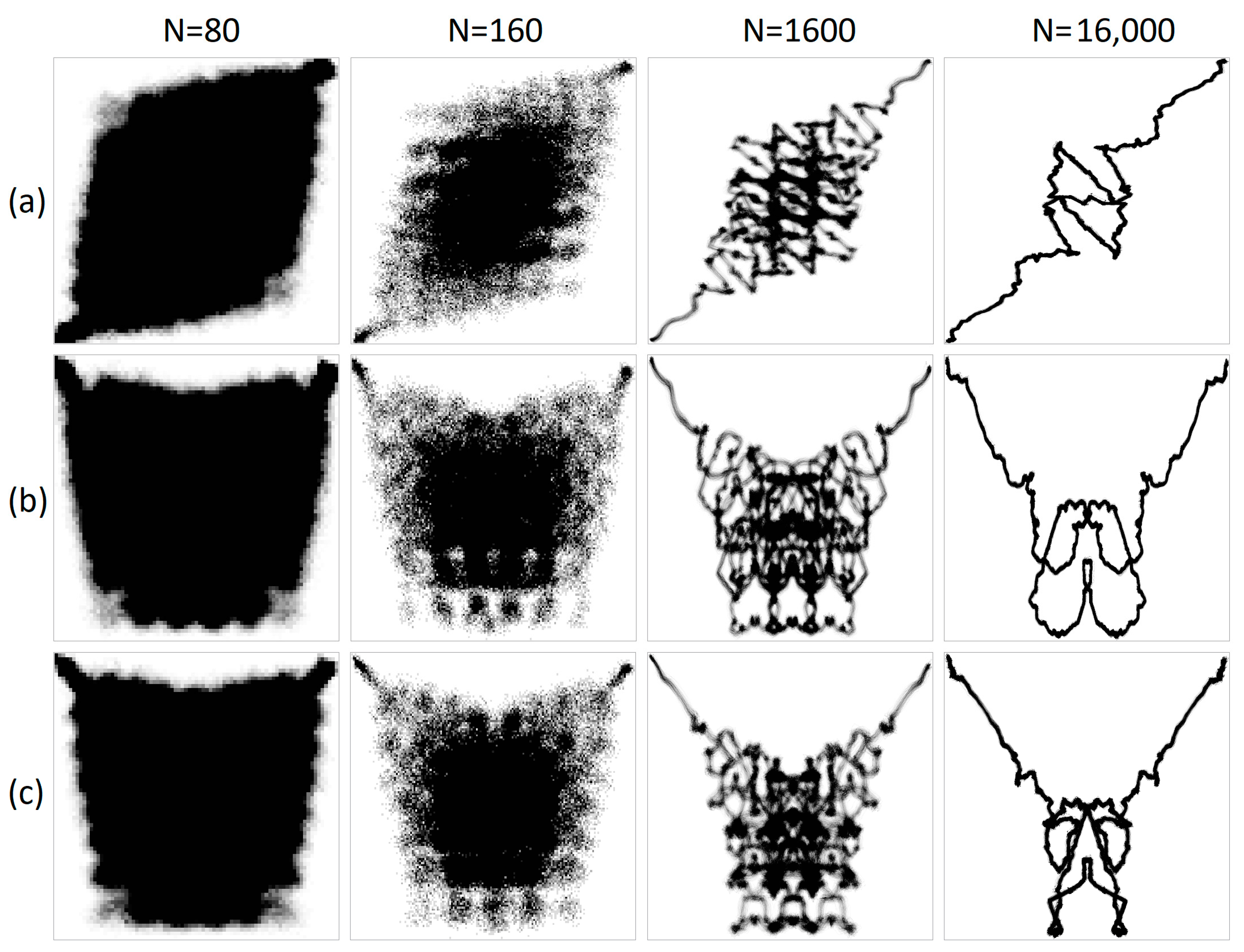 Symmetry 16 00059 g005