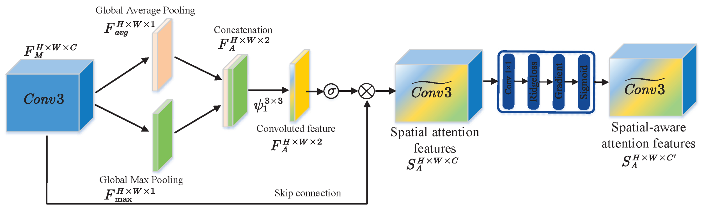 Symmetry 16 00061 g002