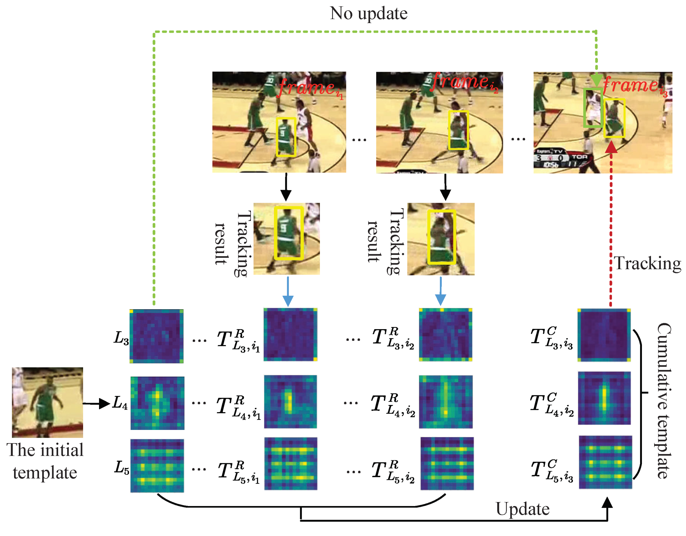 Symmetry 16 00061 g005