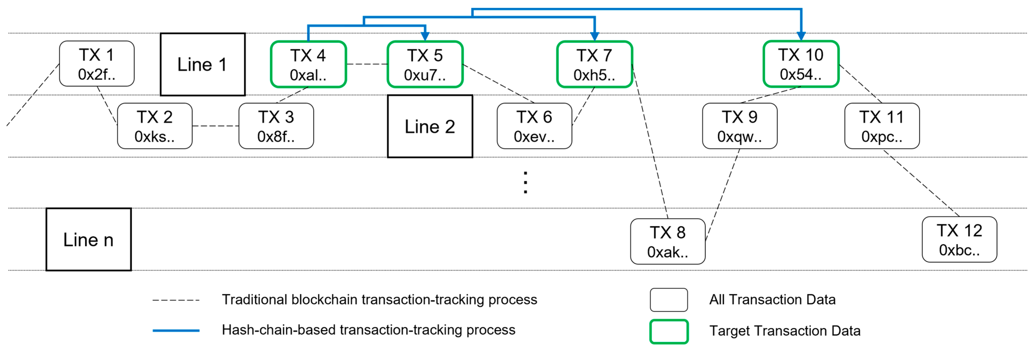 Symmetry 16 00062 g002