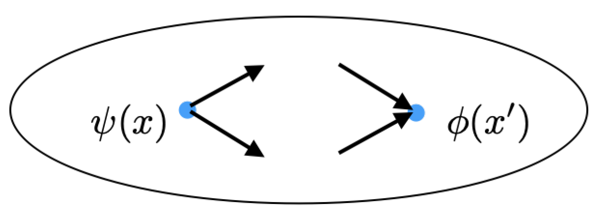Symmetry 16 00067 g002