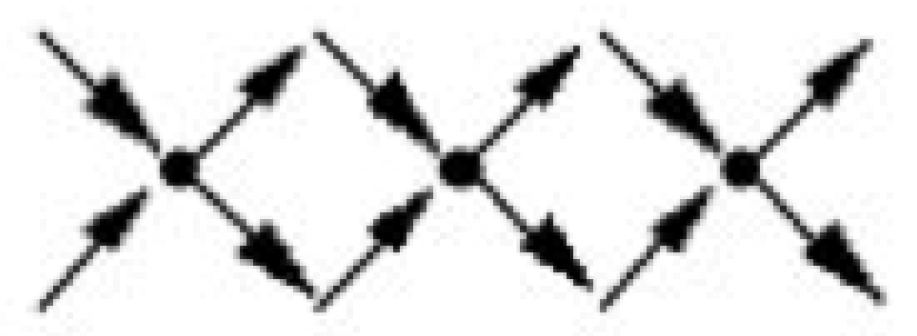 Symmetry 16 00067 g003