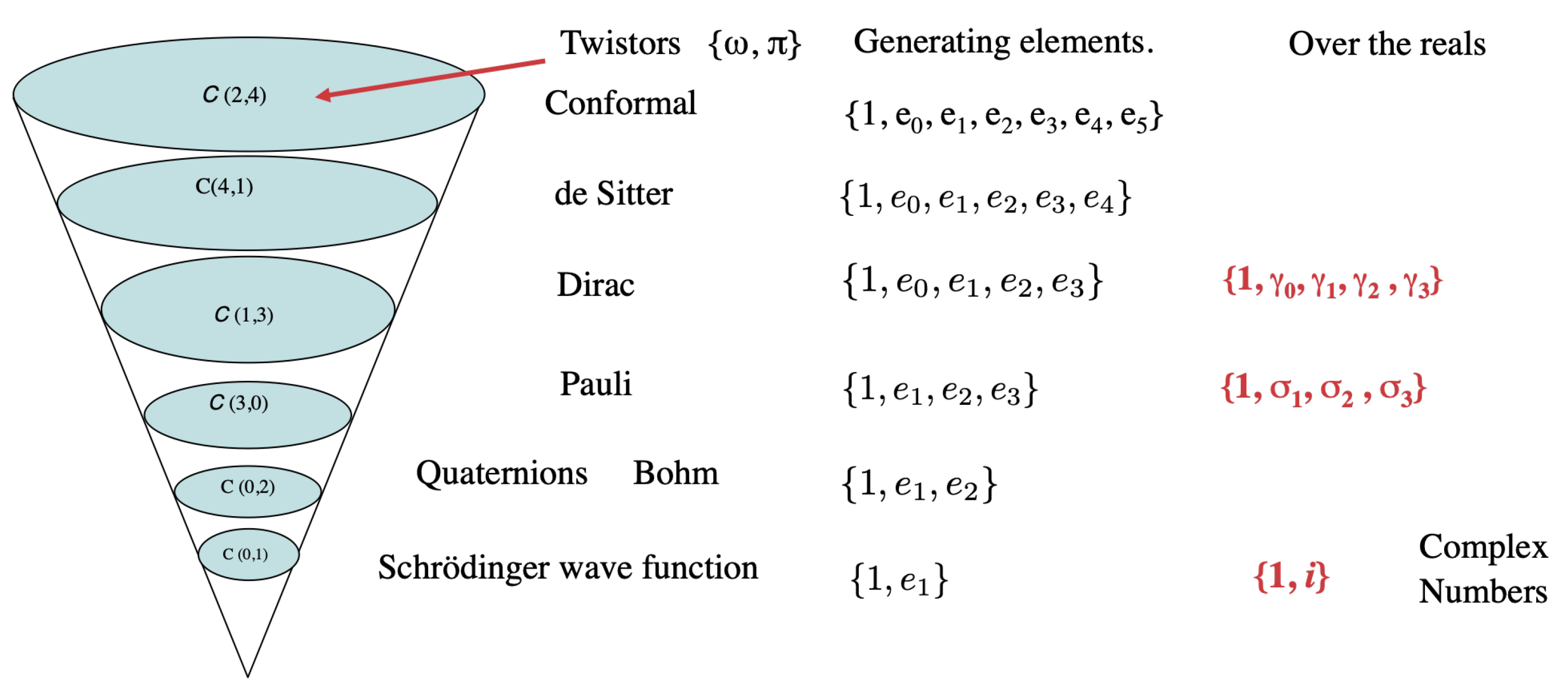 Symmetry 16 00067 g004