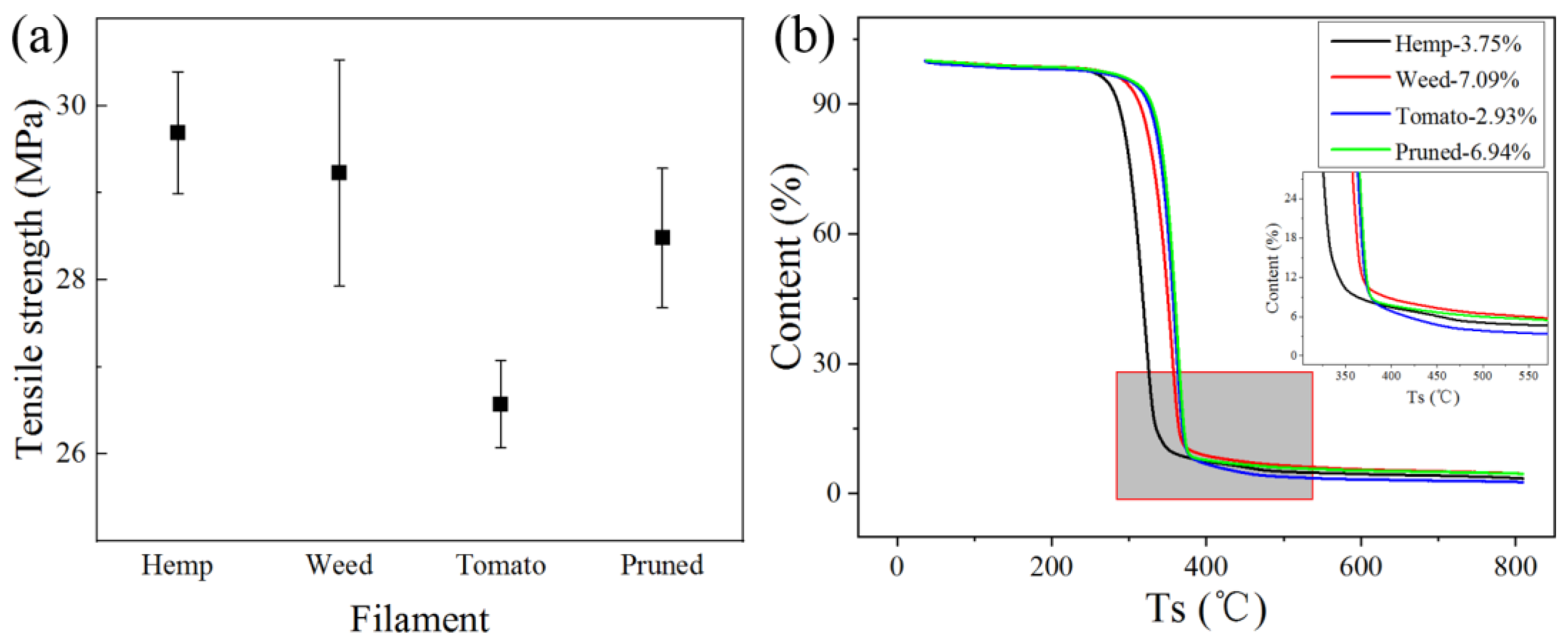 Symmetry 16 00070 g003
