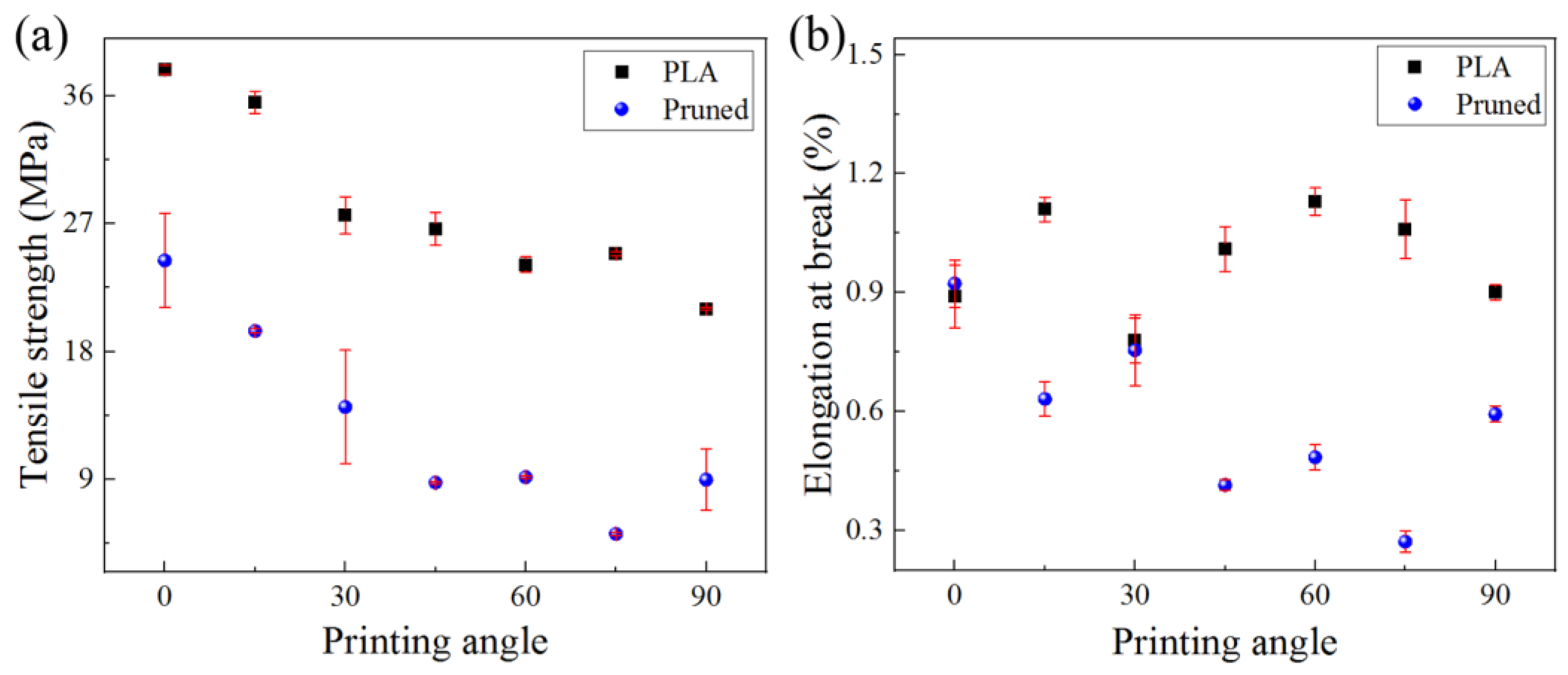 Symmetry 16 00070 g006