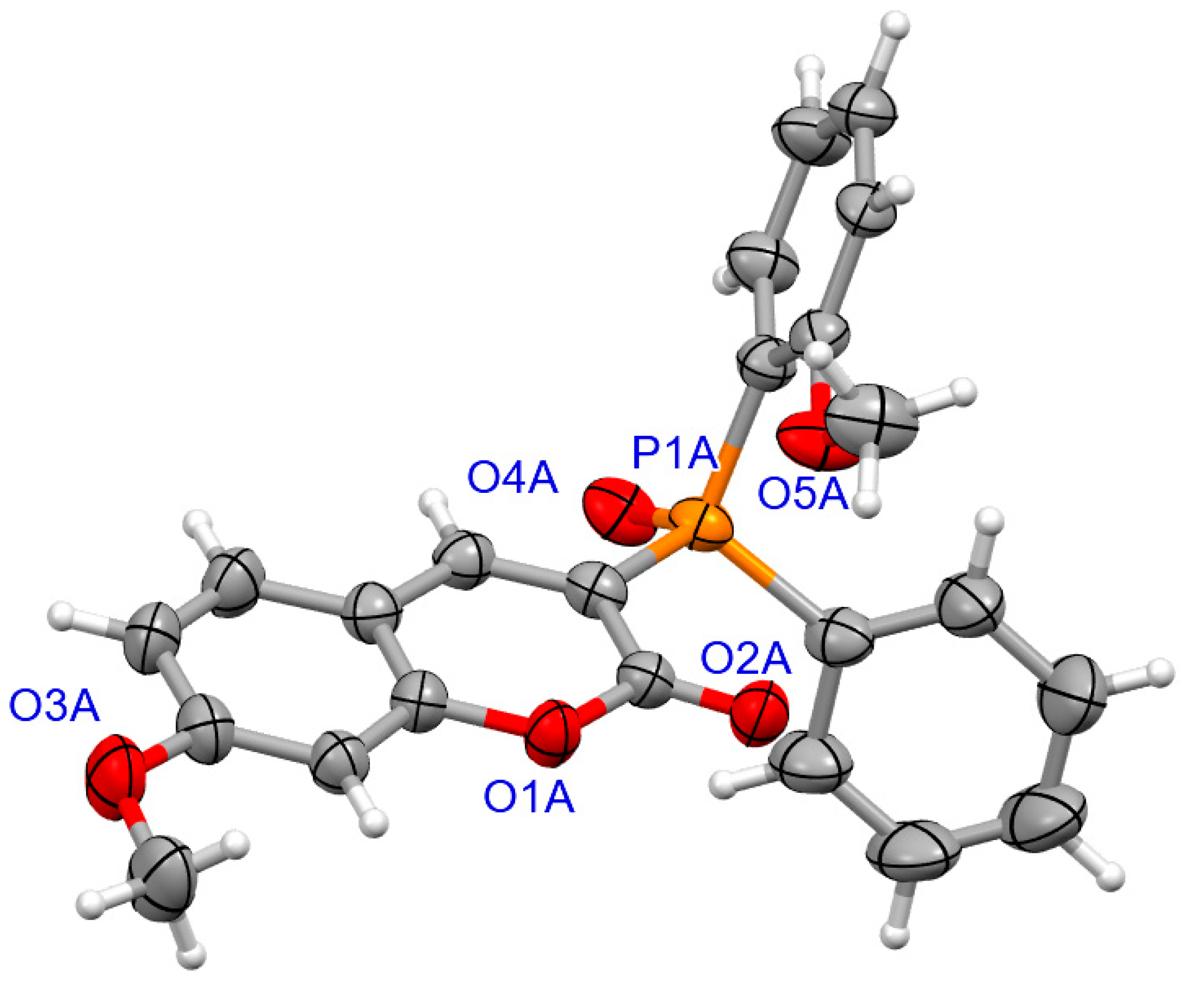 Symmetry 16 00073 g004