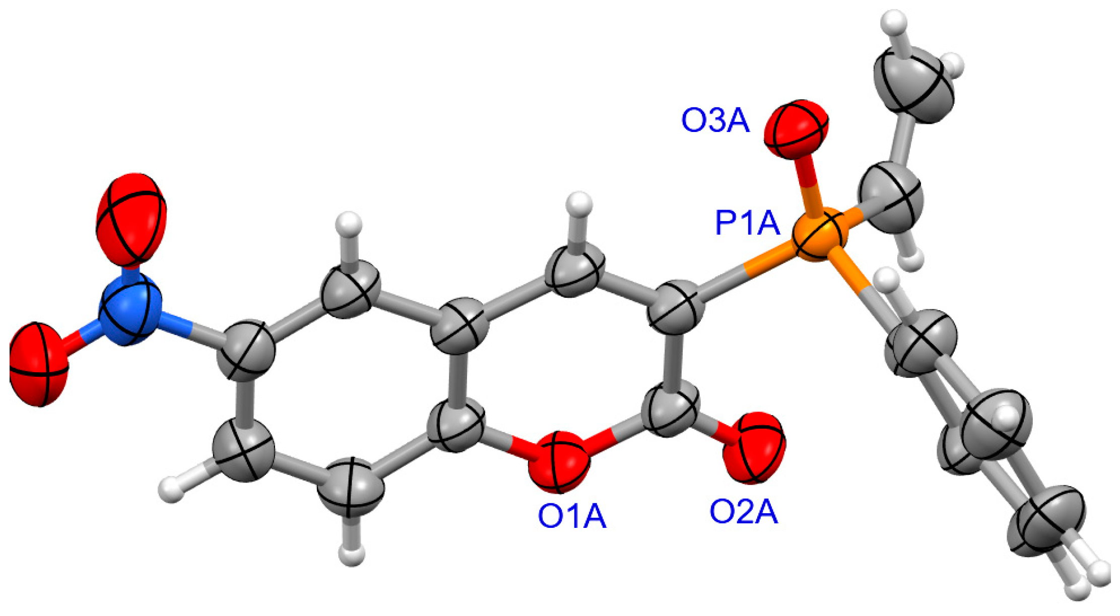 Symmetry 16 00073 g006