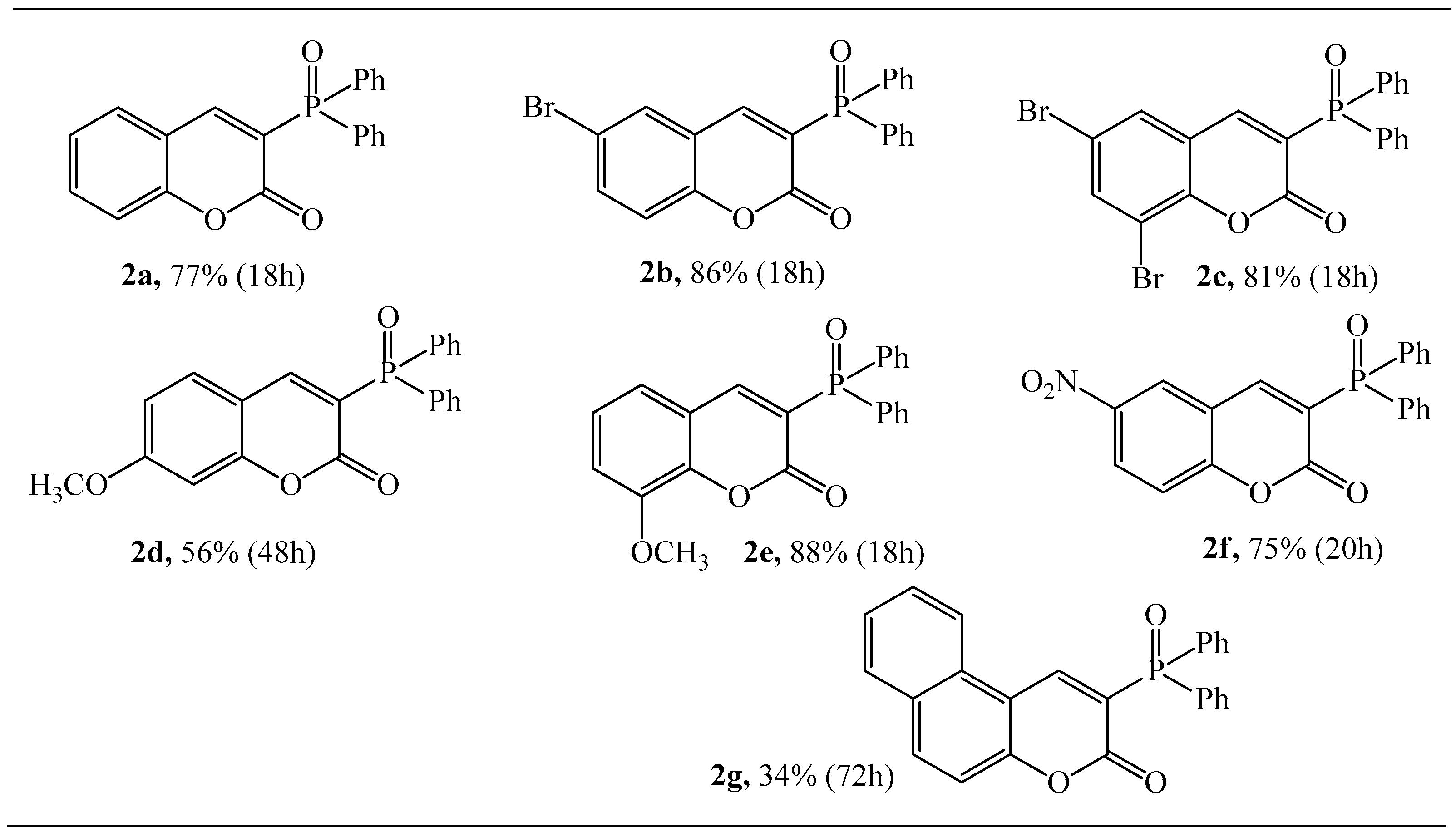 Symmetry 16 00073 sch003b