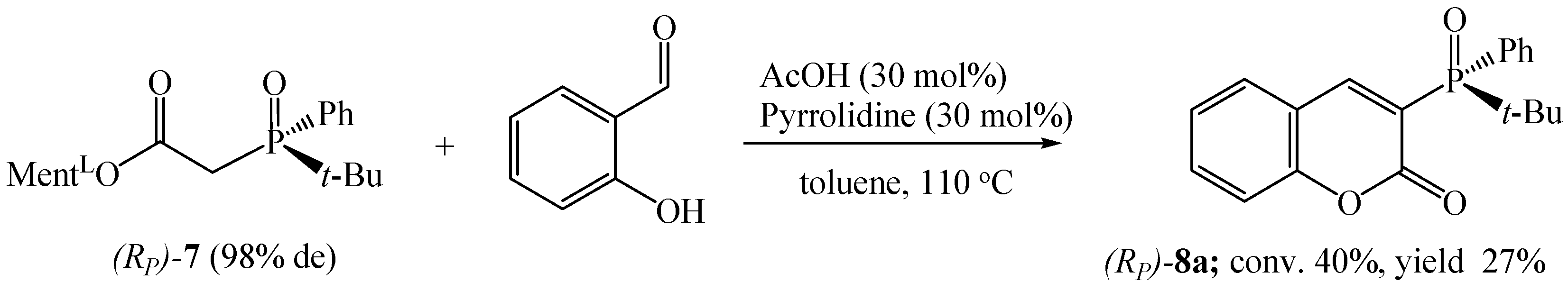 Symmetry 16 00073 sch006