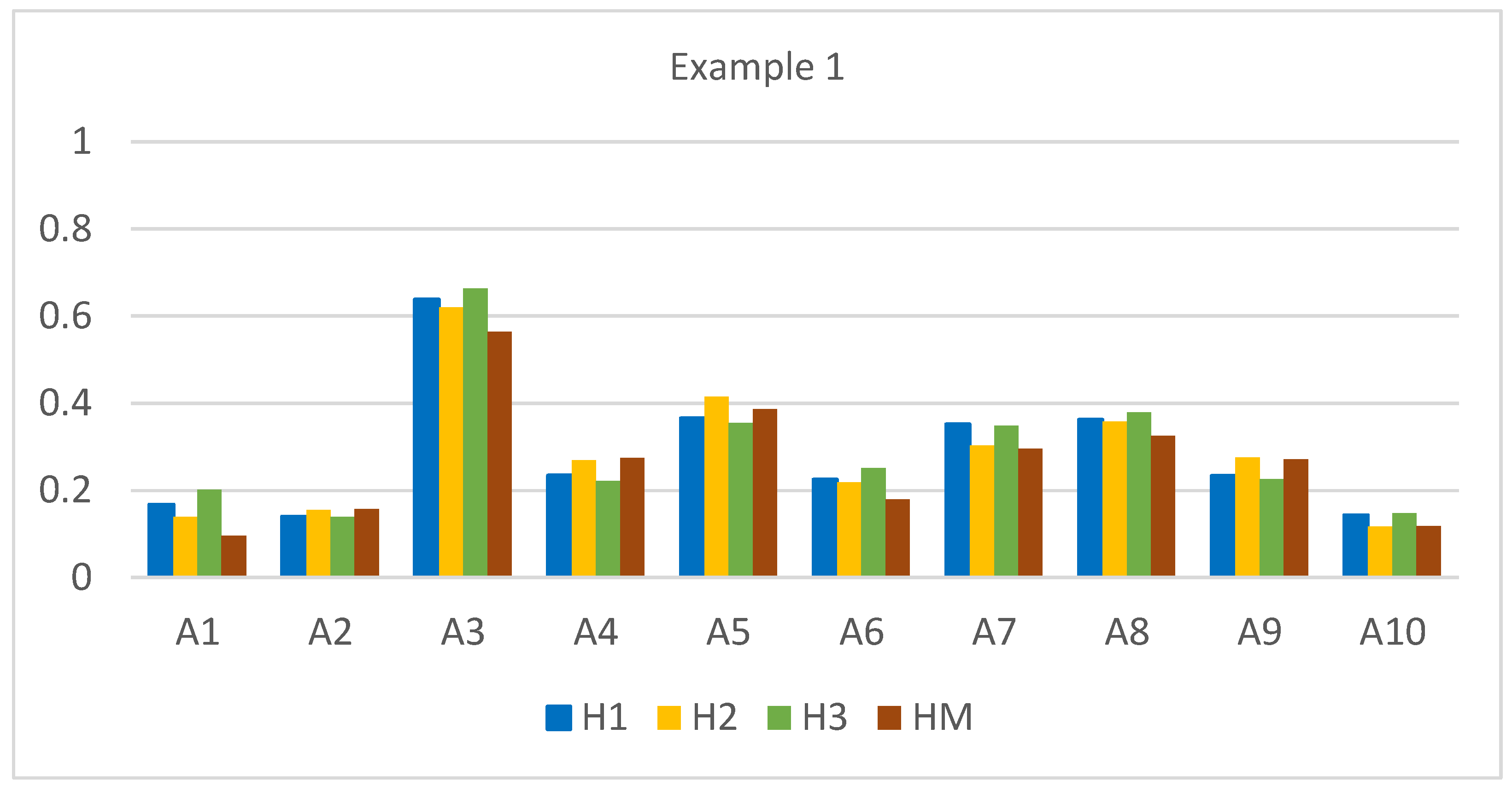 Symmetry 16 00077 g001
