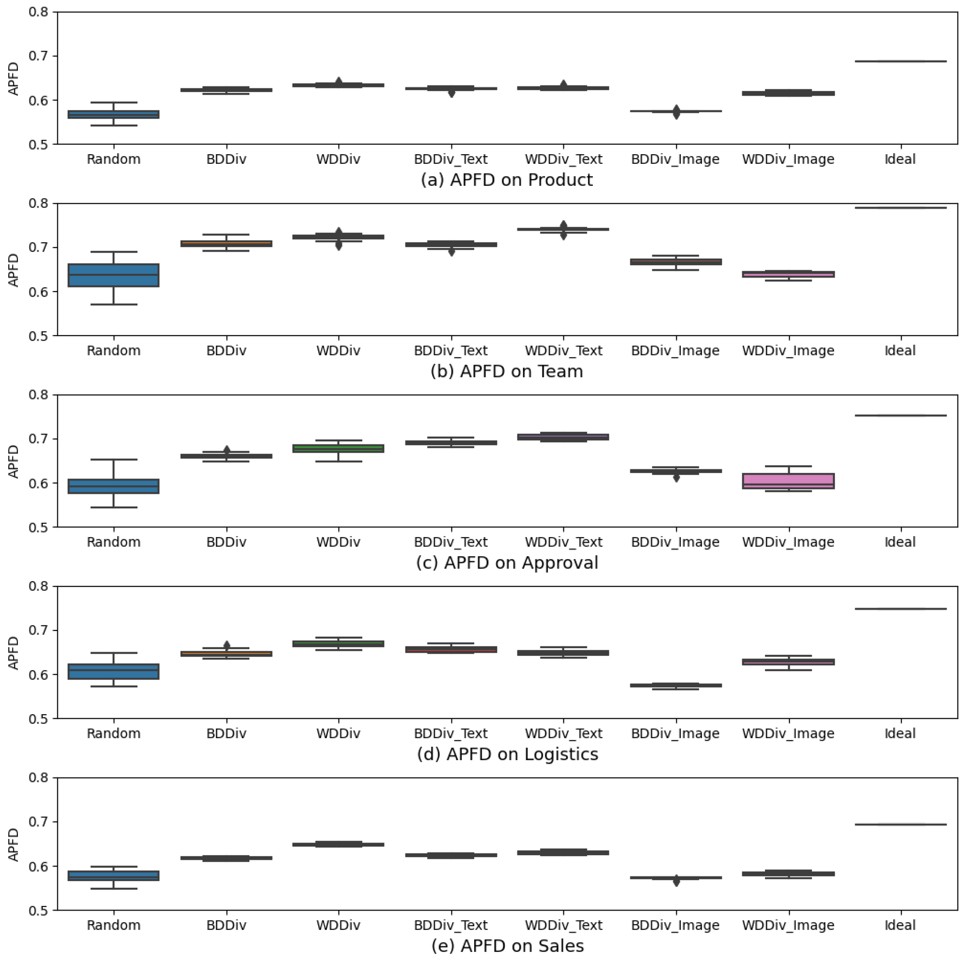 Symmetry 16 00080 g003