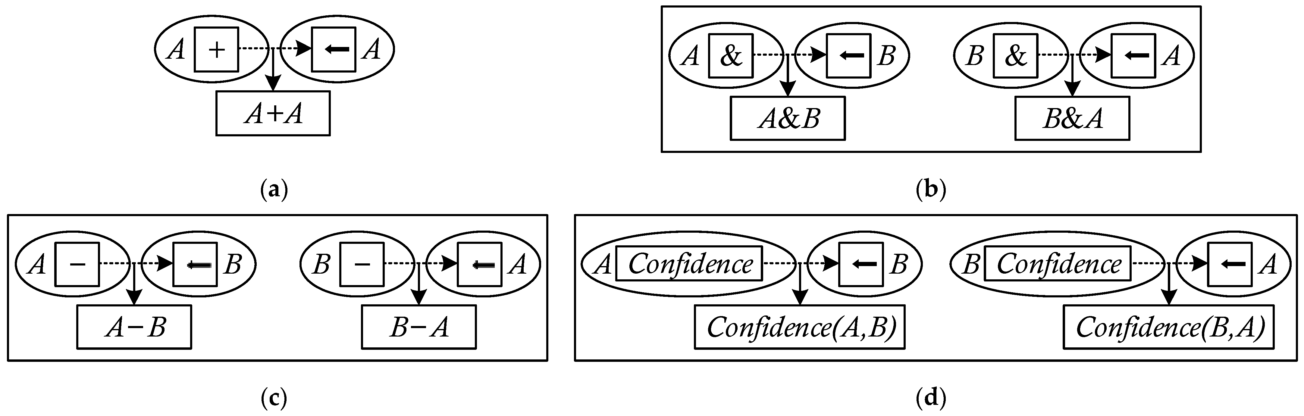 Symmetry 16 00081 g006