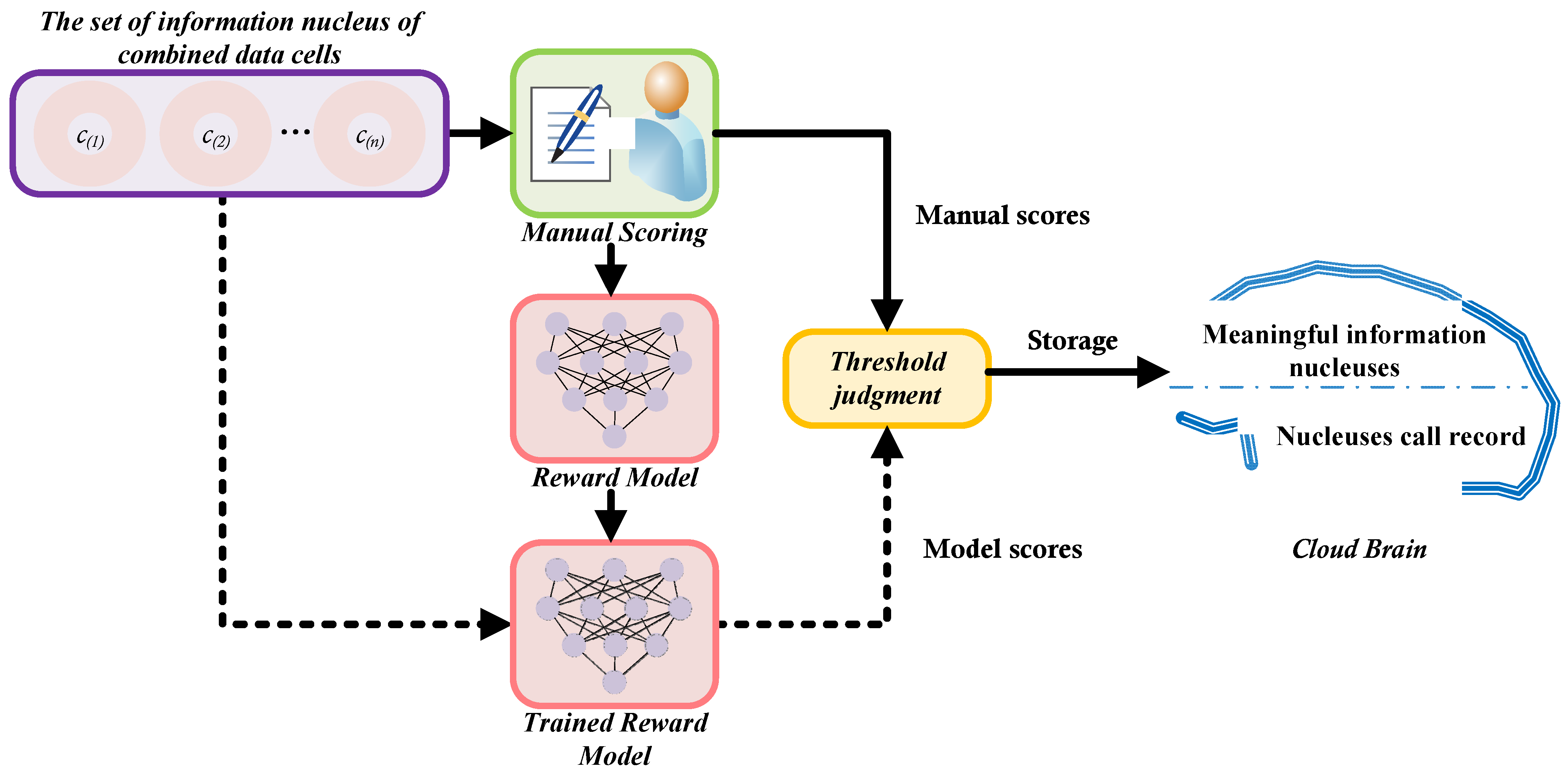 Symmetry 16 00081 g007