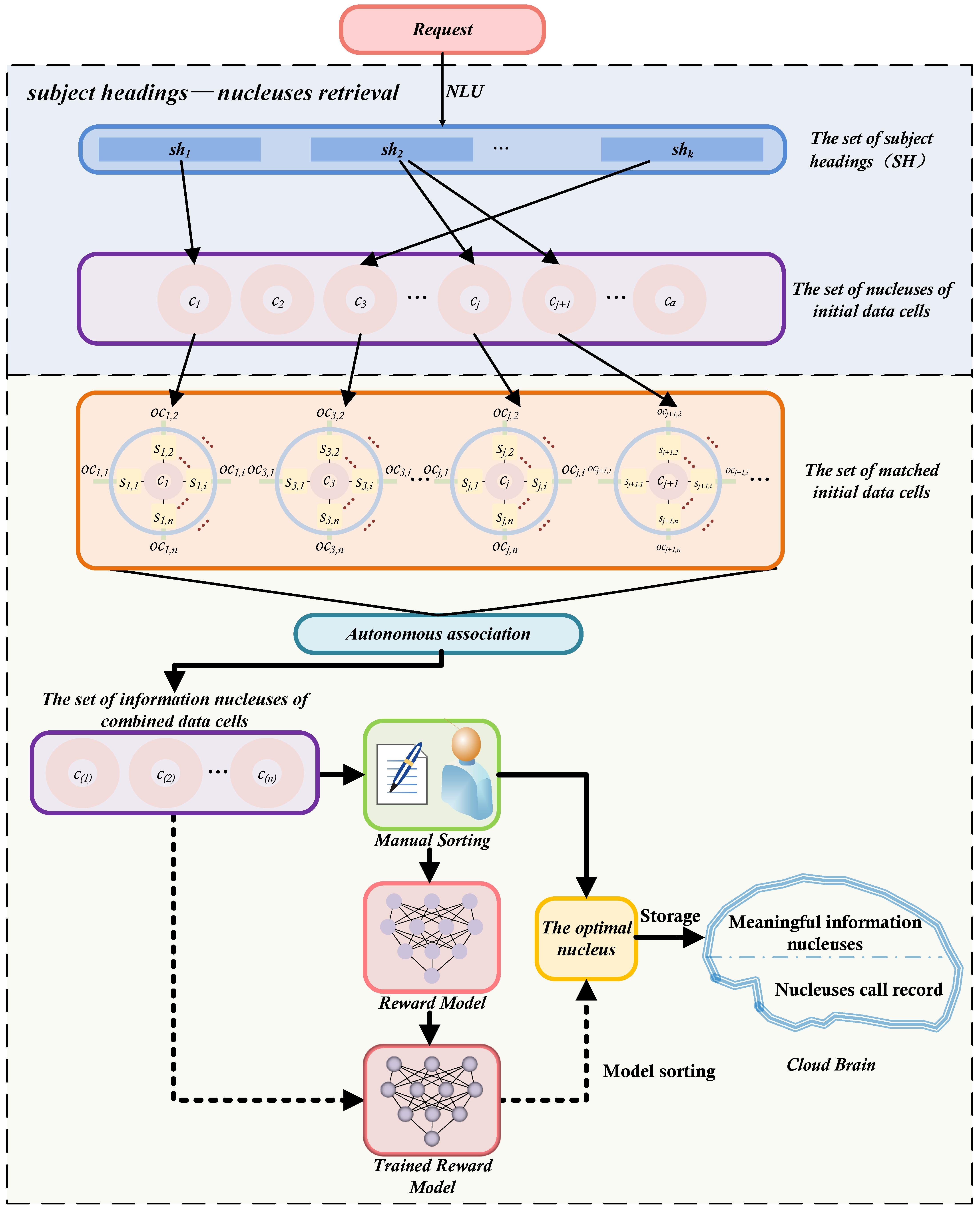 Symmetry 16 00081 g008