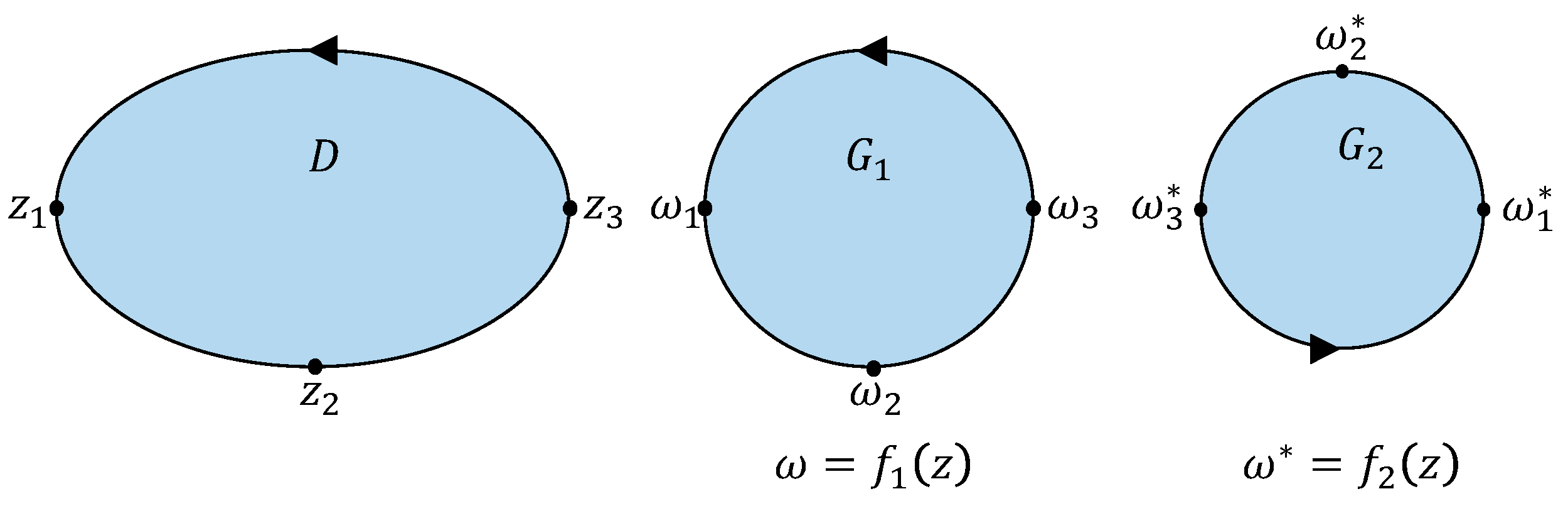 Symmetry 16 00086 g001 Symmetry 16 00086 g001