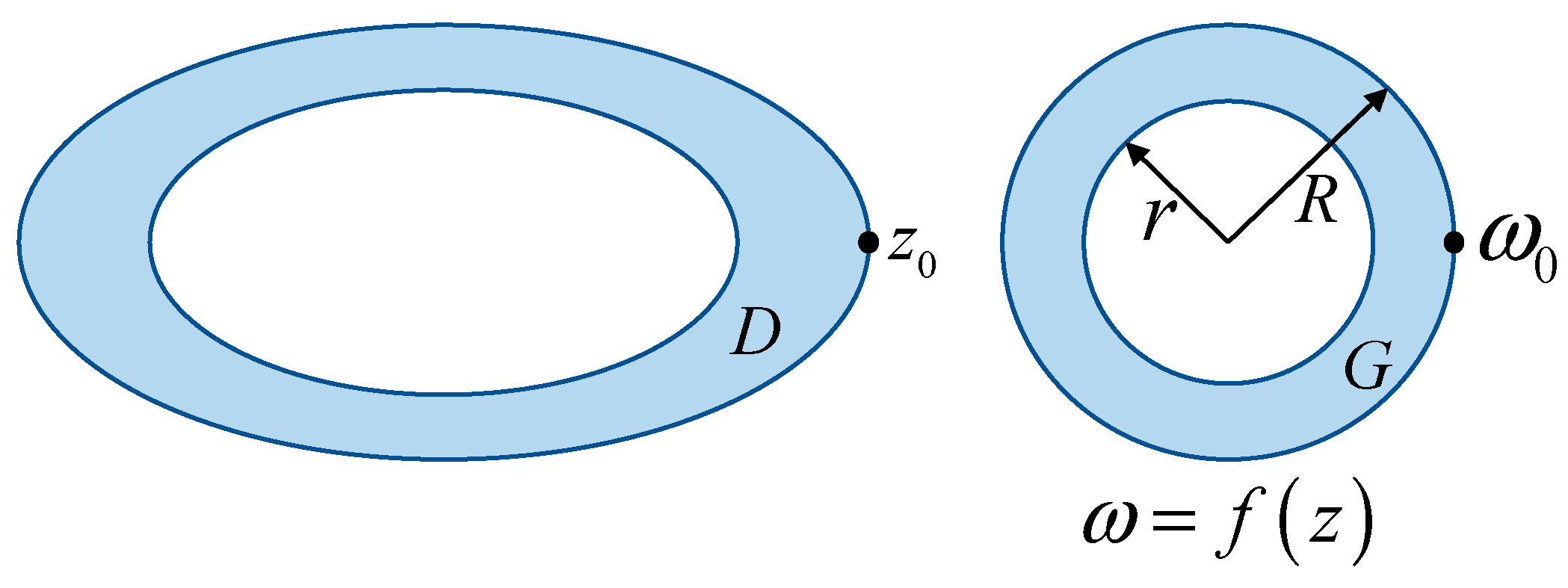 Symmetry 16 00086 g002 Symmetry 16 00086 g002