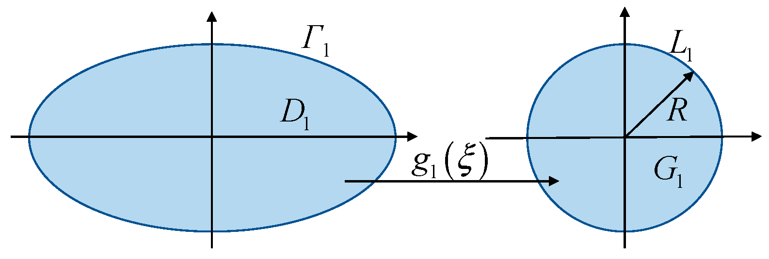 Symmetry 16 00086 g005 Symmetry 16 00086 g005