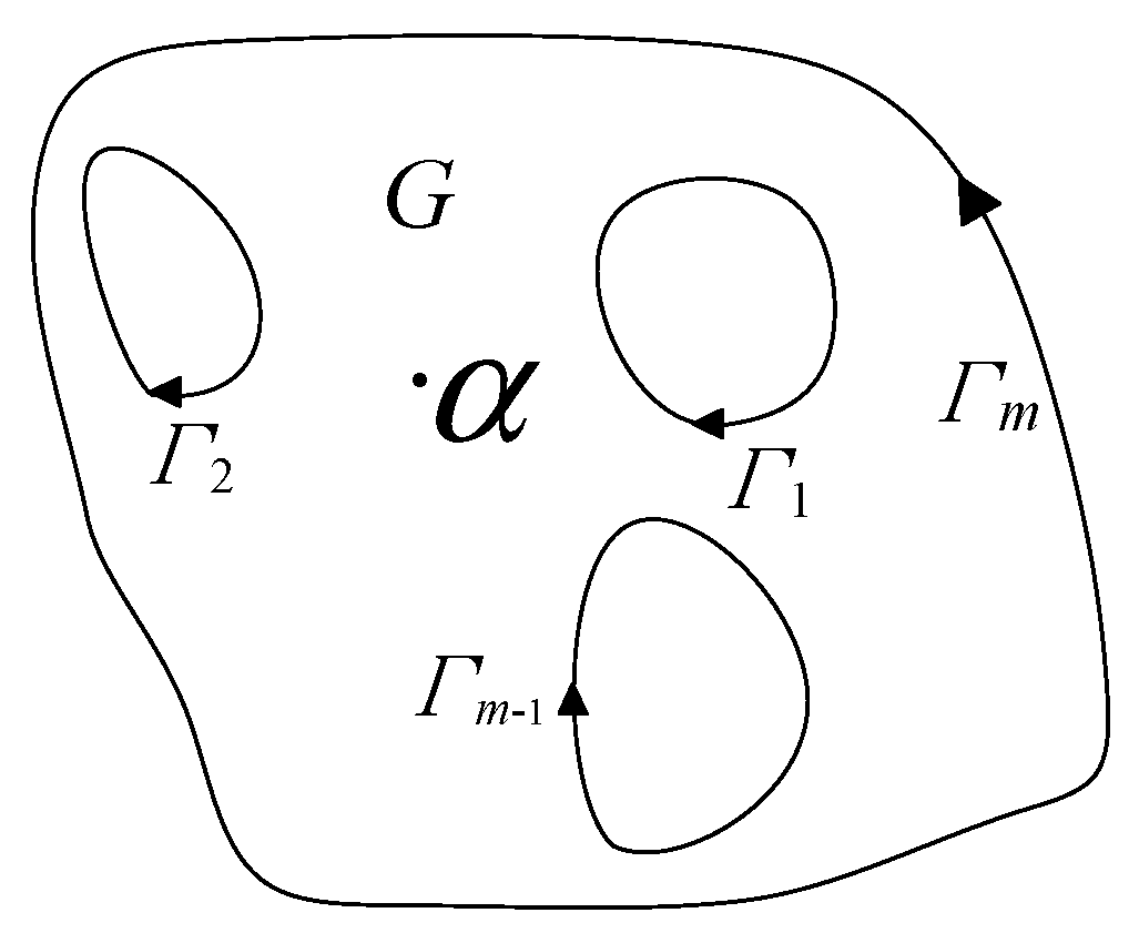 Symmetry 16 00086 g007 Symmetry 16 00086 g007
