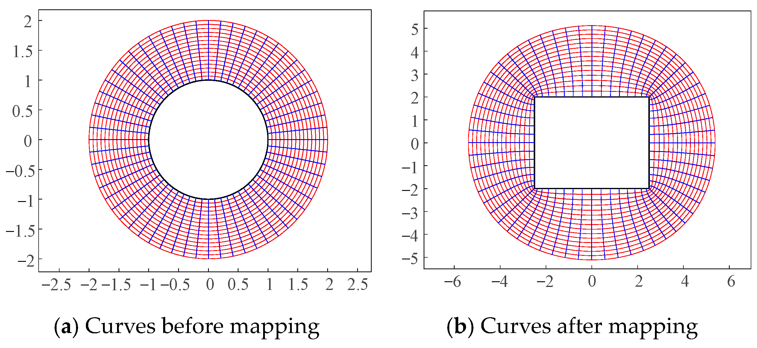 Symmetry 16 00086 g011 Symmetry 16 00086 g011