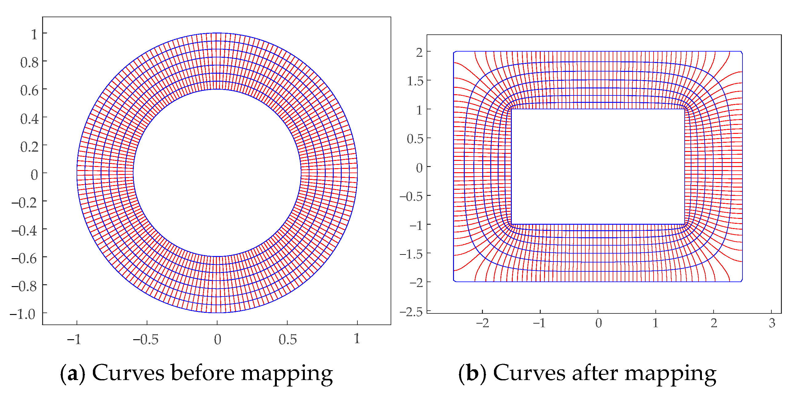 Symmetry 16 00086 g013 Symmetry 16 00086 g013
