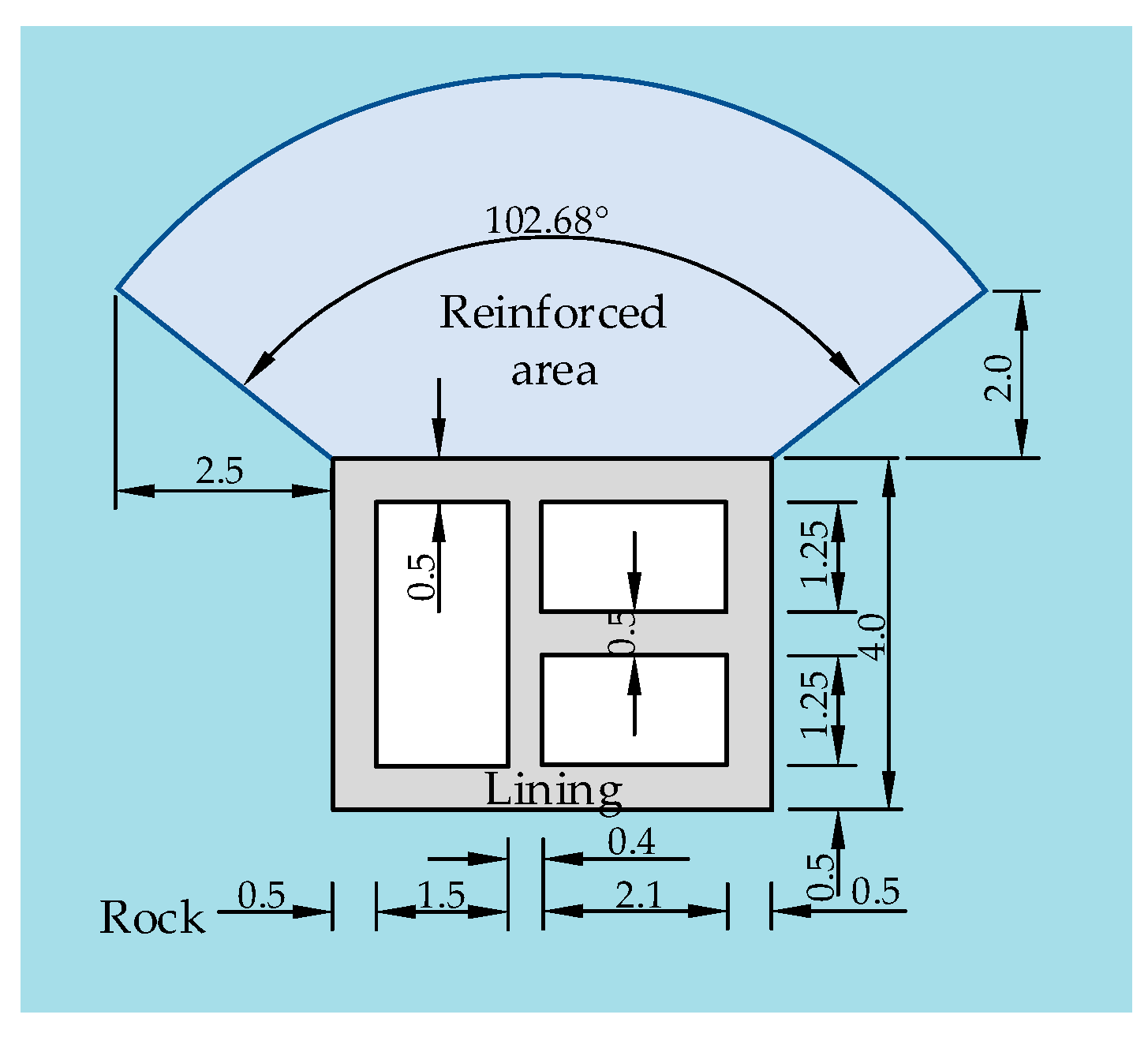 Symmetry 16 00086 g014 Symmetry 16 00086 g014