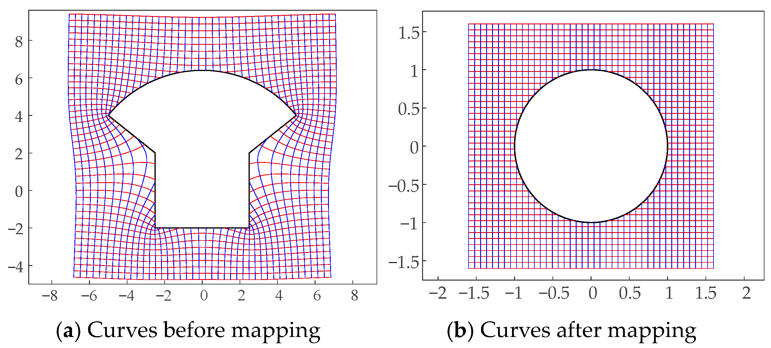 Symmetry 16 00086 g015 Symmetry 16 00086 g015