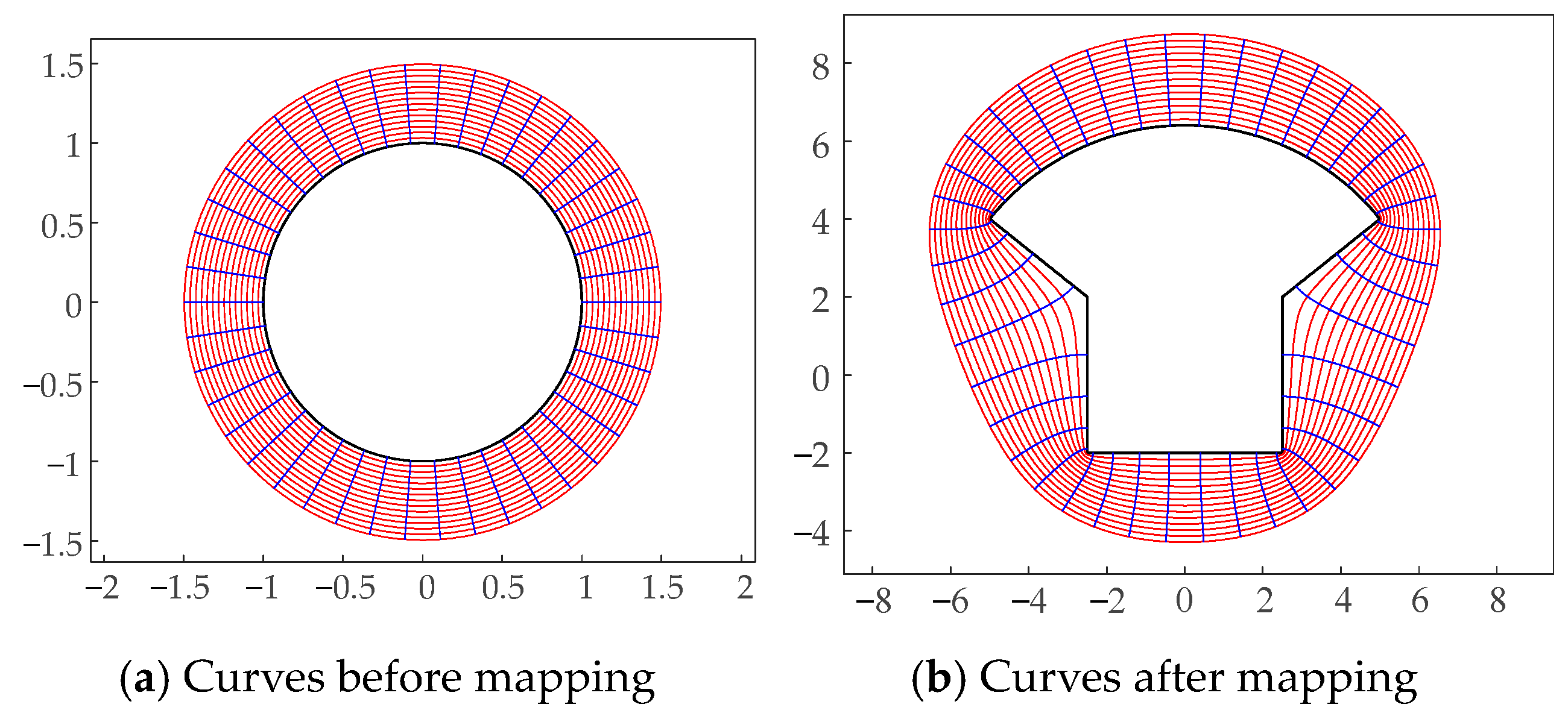 Symmetry 16 00086 g016 Symmetry 16 00086 g016