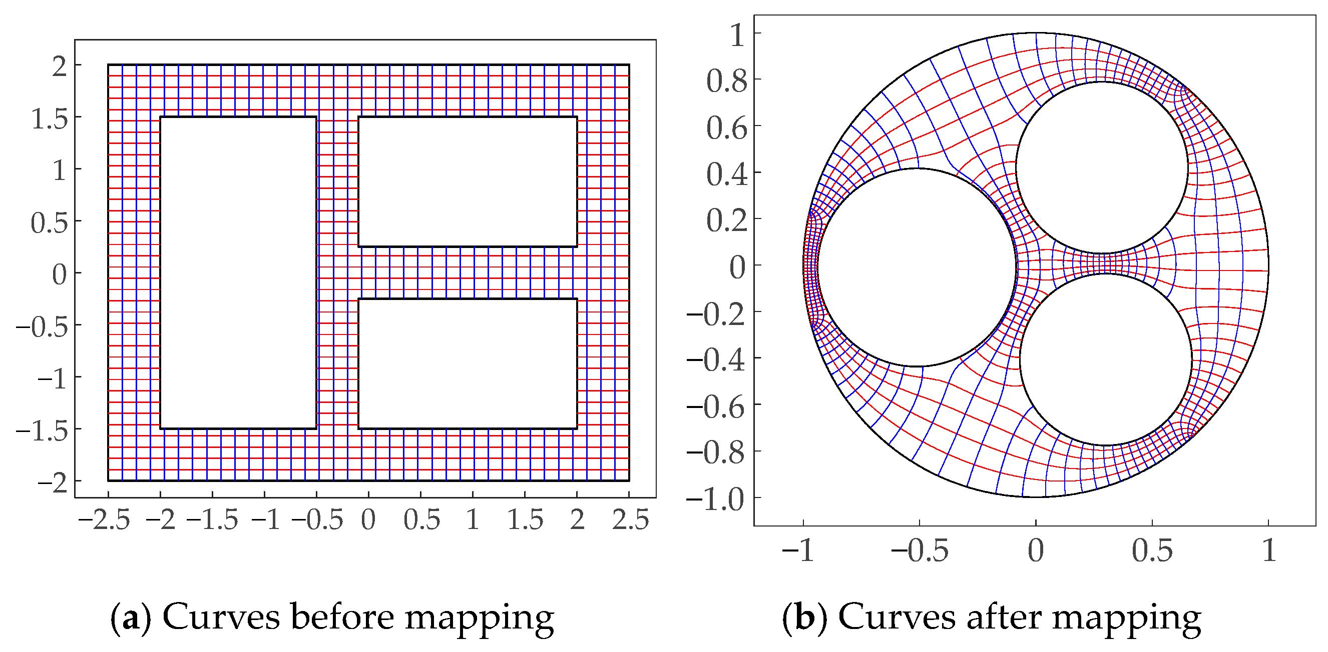 Symmetry 16 00086 g019 Symmetry 16 00086 g019