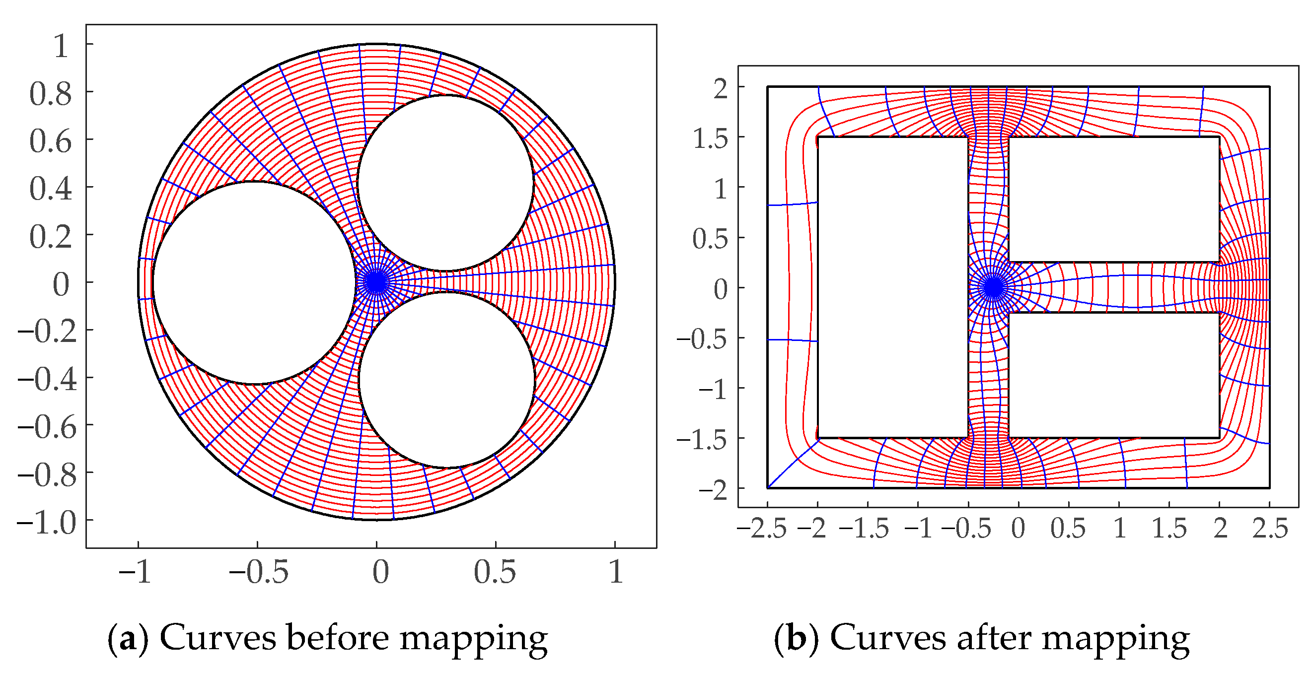 Symmetry 16 00086 g020 Symmetry 16 00086 g020