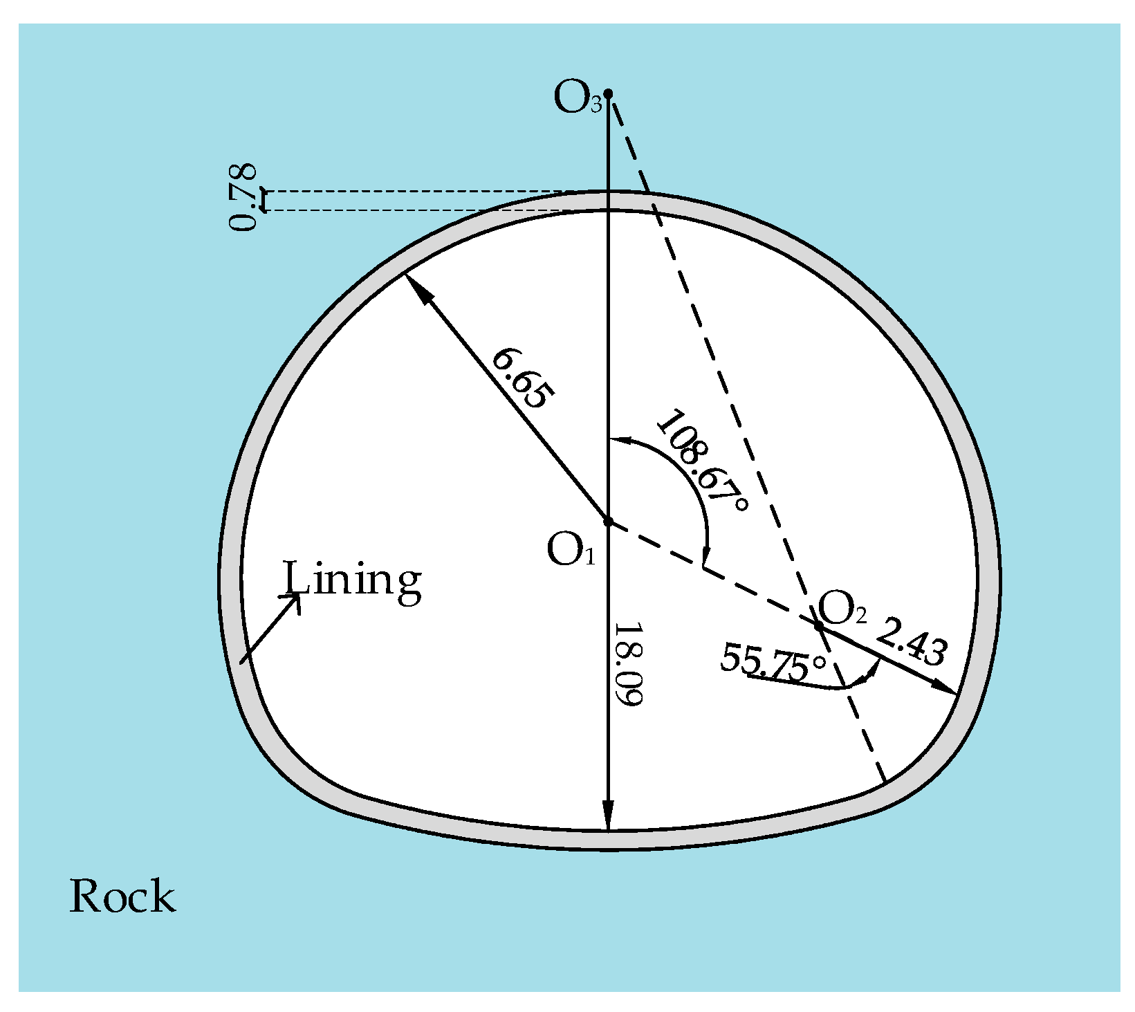 Symmetry 16 00086 g021 Symmetry 16 00086 g021
