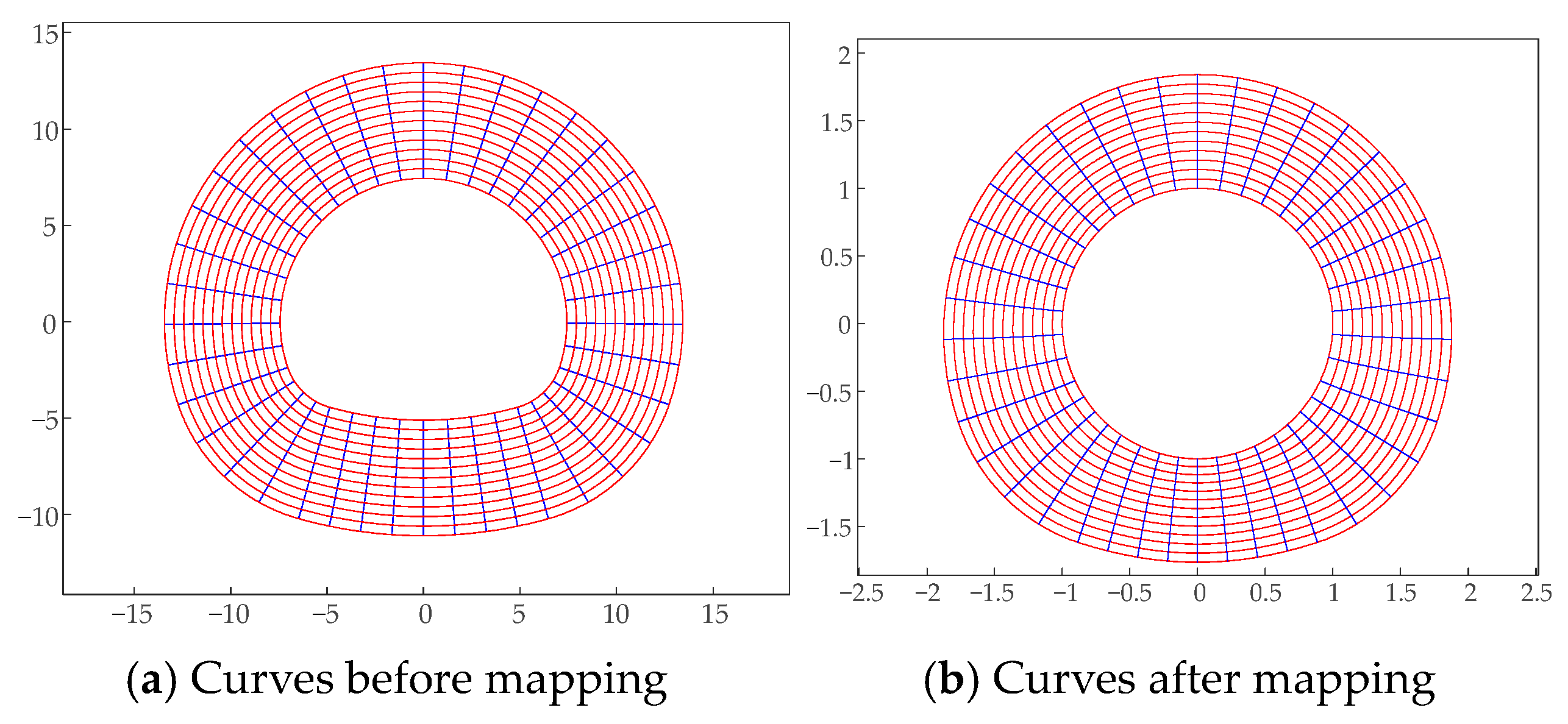 Symmetry 16 00086 g022 Symmetry 16 00086 g022