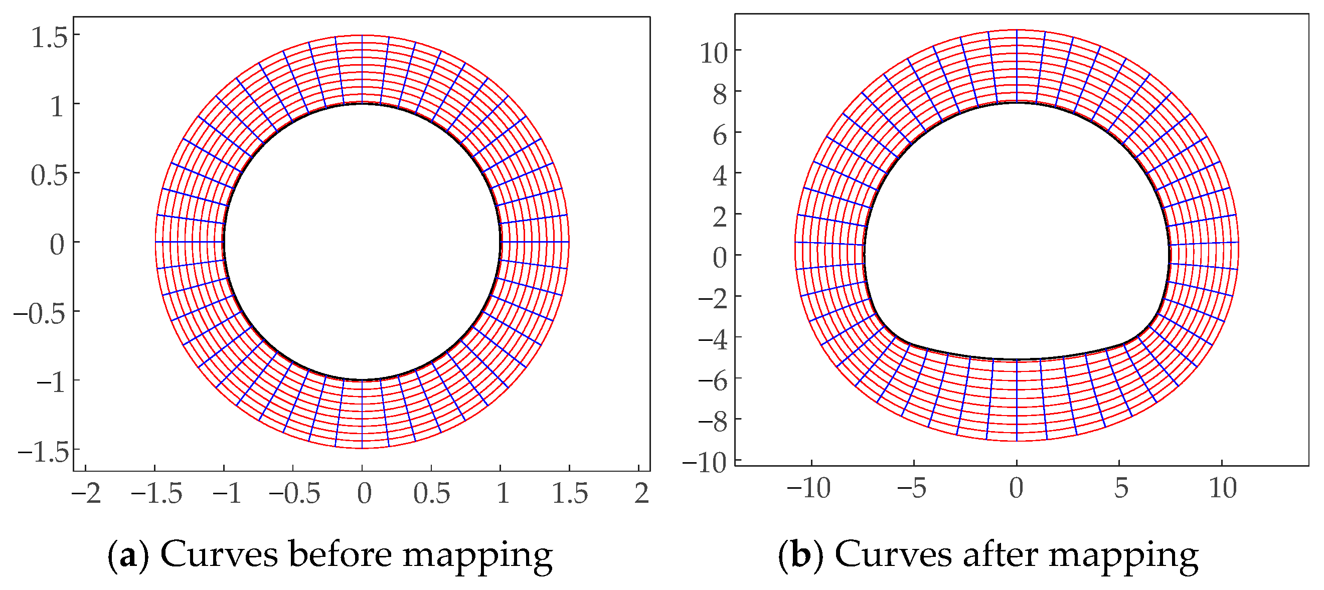 Symmetry 16 00086 g023 Symmetry 16 00086 g023
