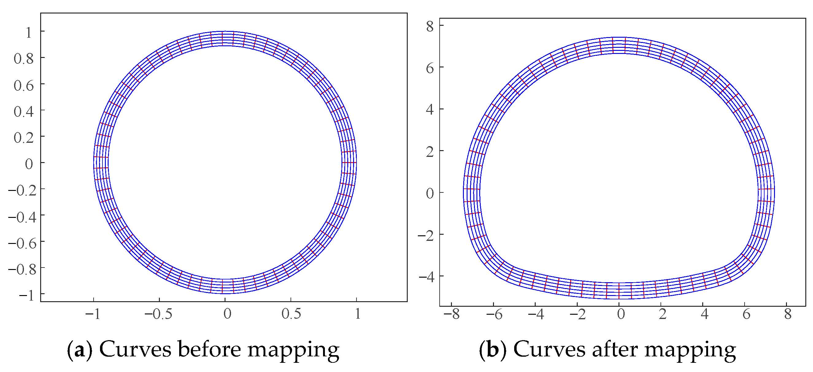 Symmetry 16 00086 g024 Symmetry 16 00086 g024