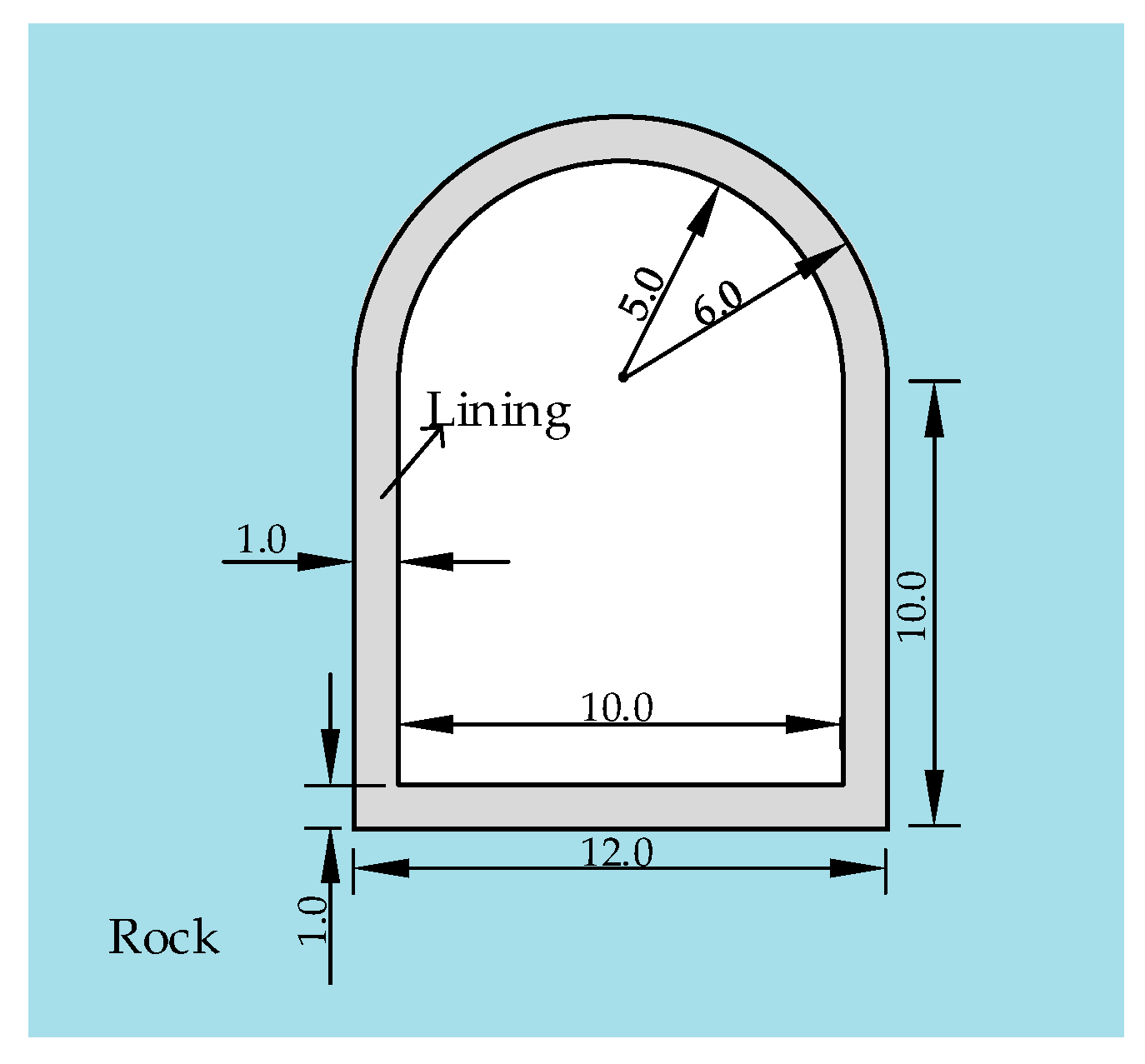 Symmetry 16 00086 g025 Symmetry 16 00086 g025