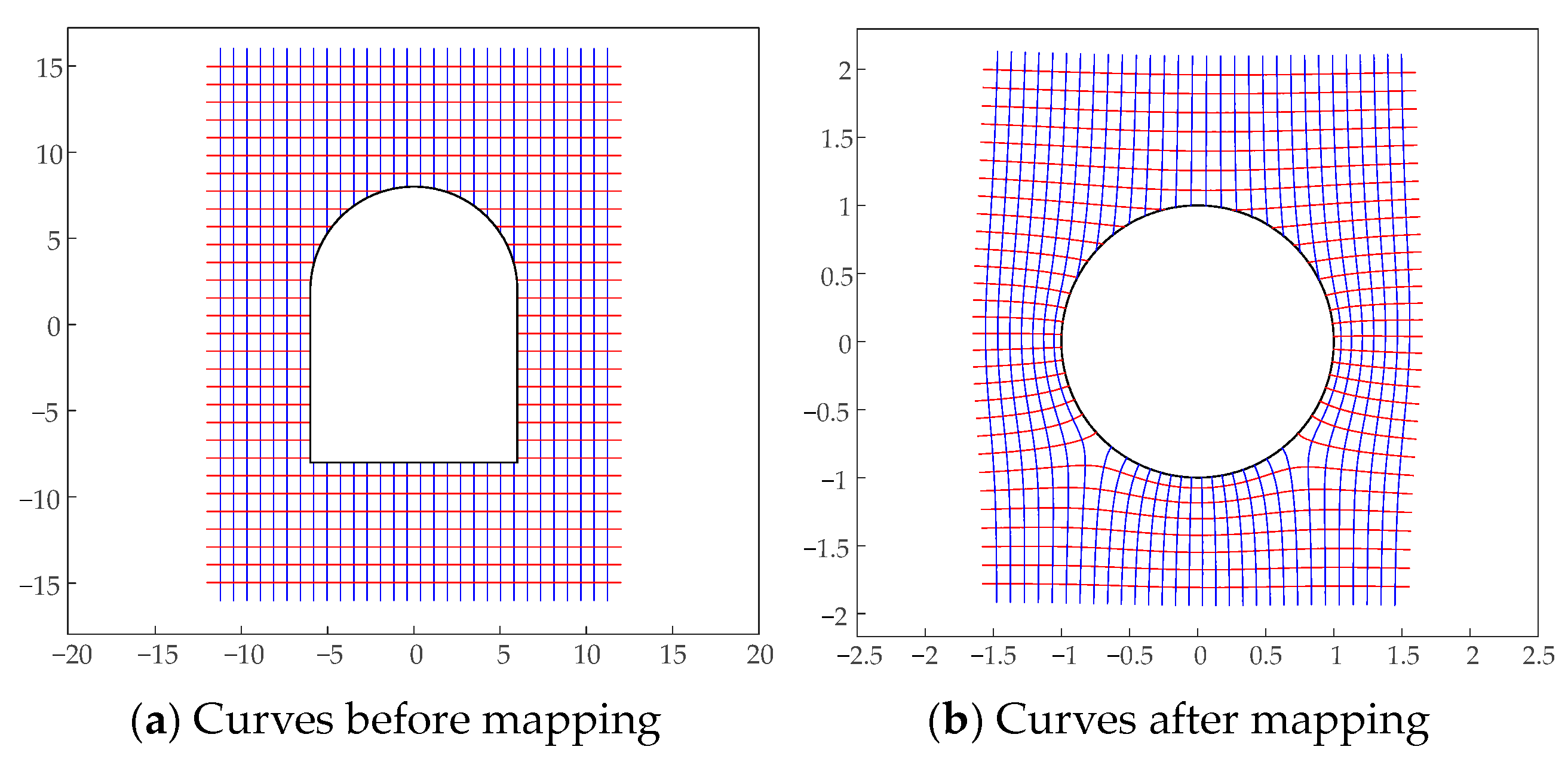 Symmetry 16 00086 g026 Symmetry 16 00086 g026