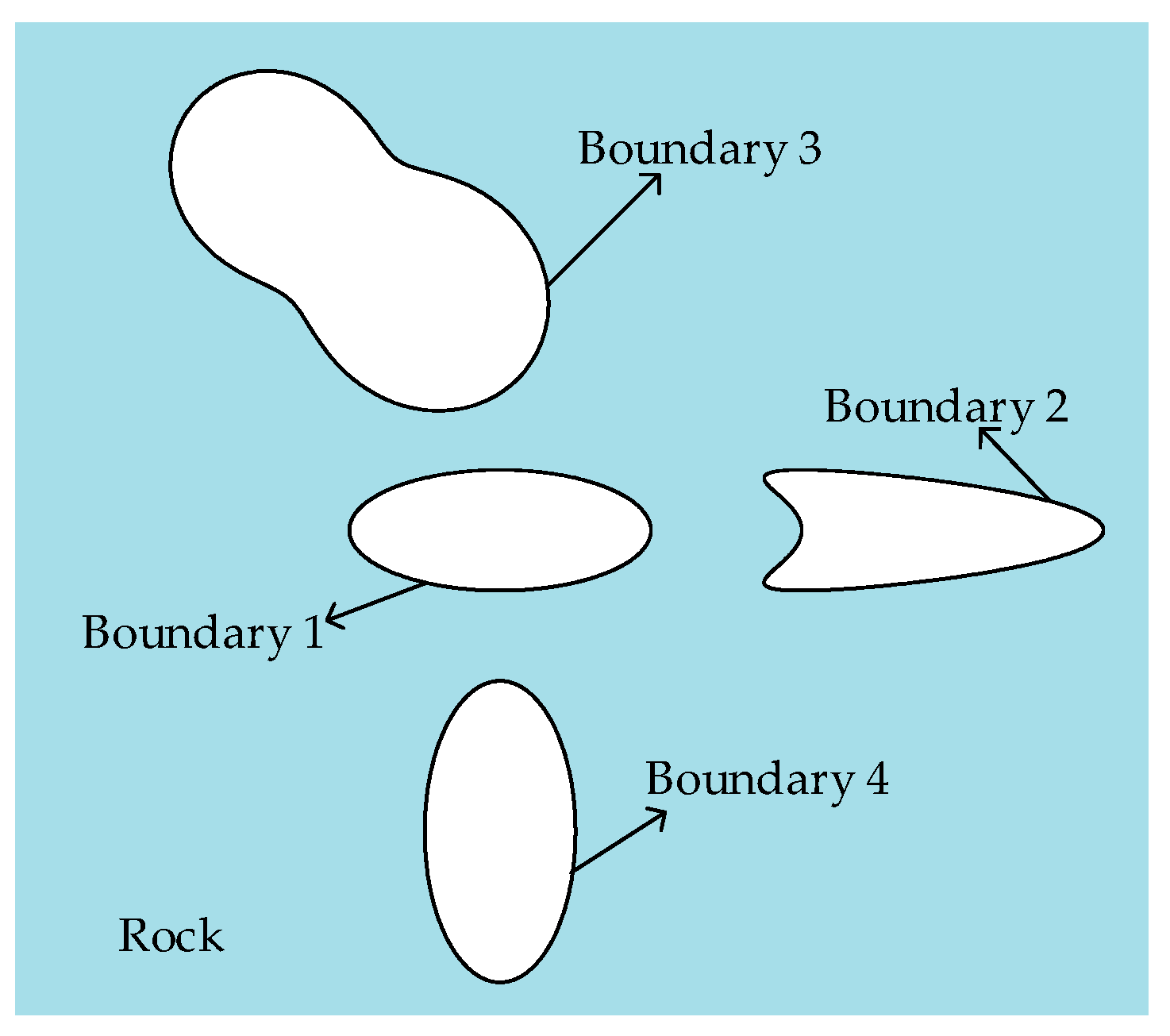 Symmetry 16 00086 g030 Symmetry 16 00086 g030