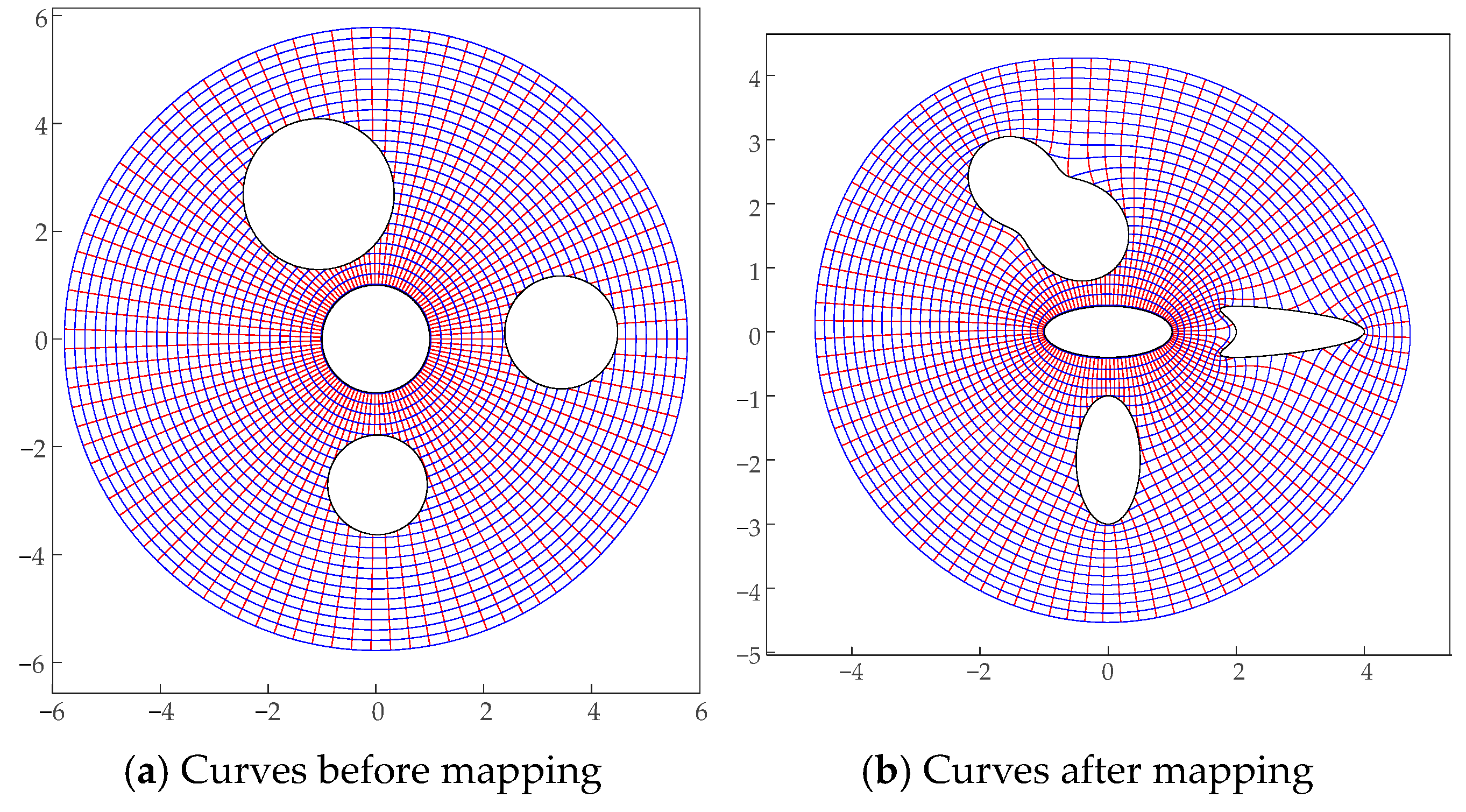 Symmetry 16 00086 g031 Symmetry 16 00086 g031