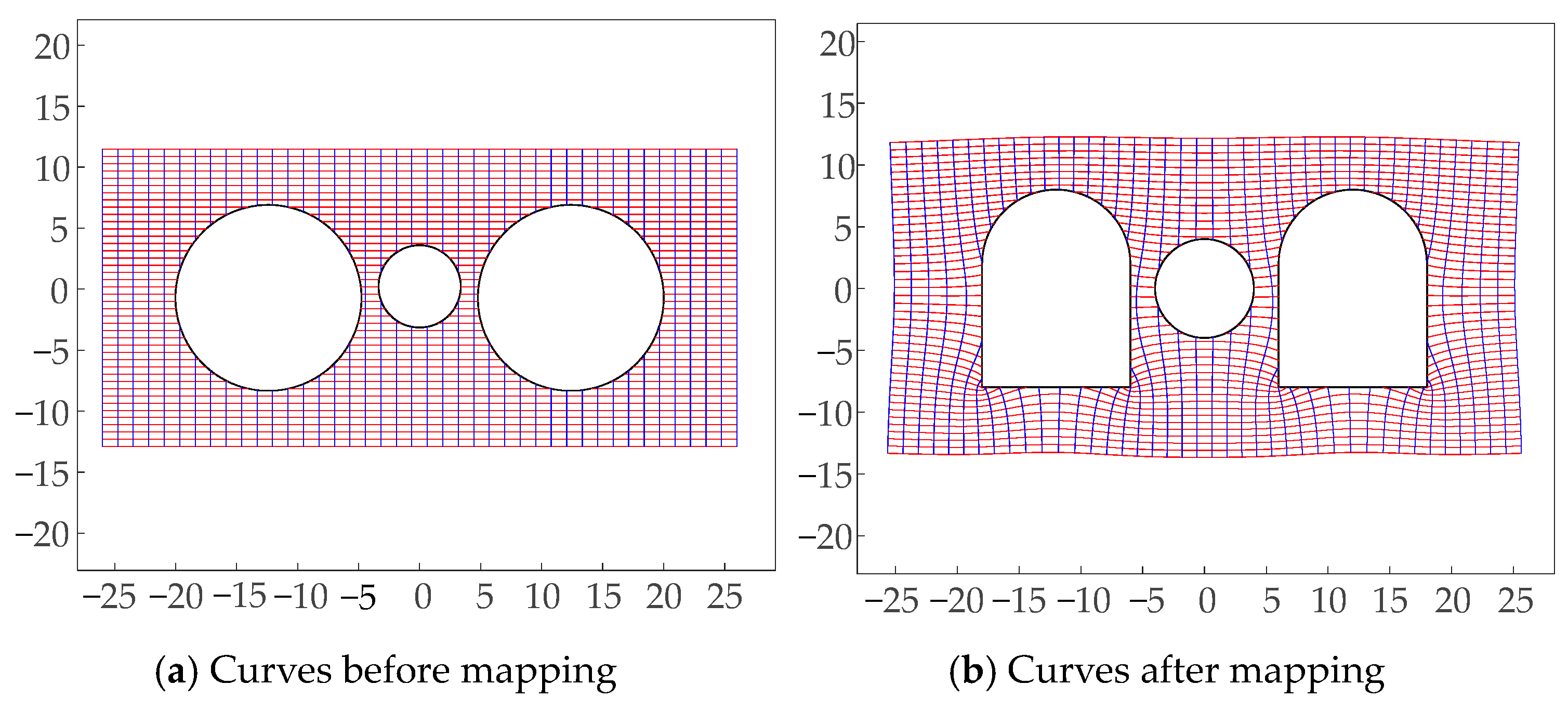 Symmetry 16 00086 g033 Symmetry 16 00086 g033