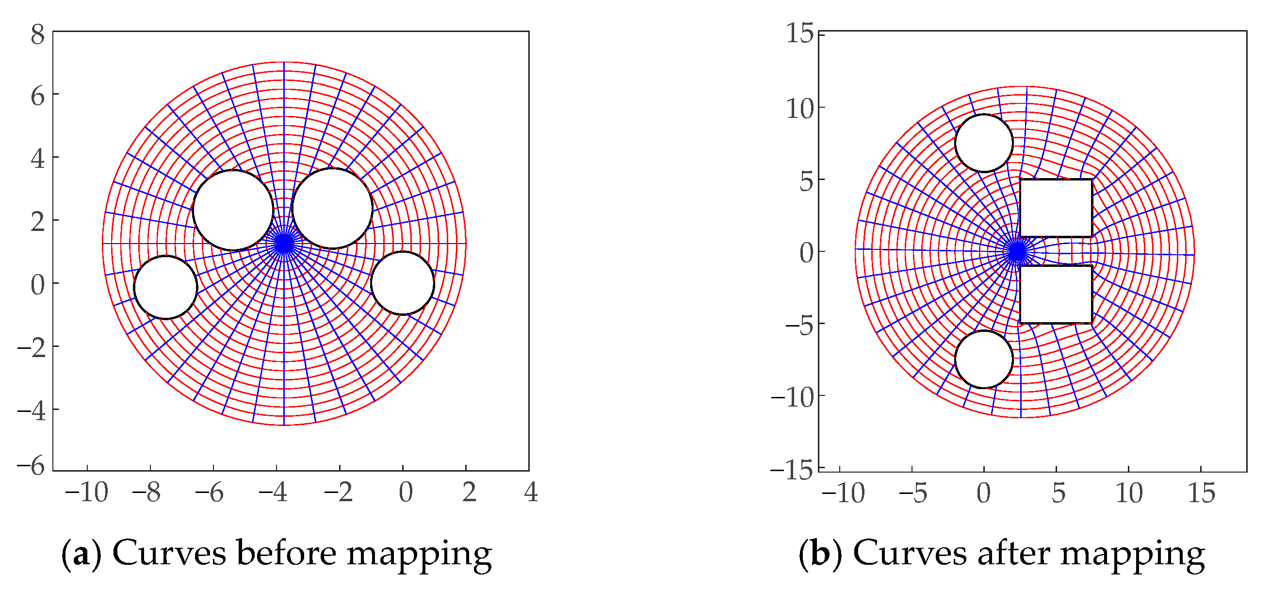 Symmetry 16 00086 g036 Symmetry 16 00086 g036