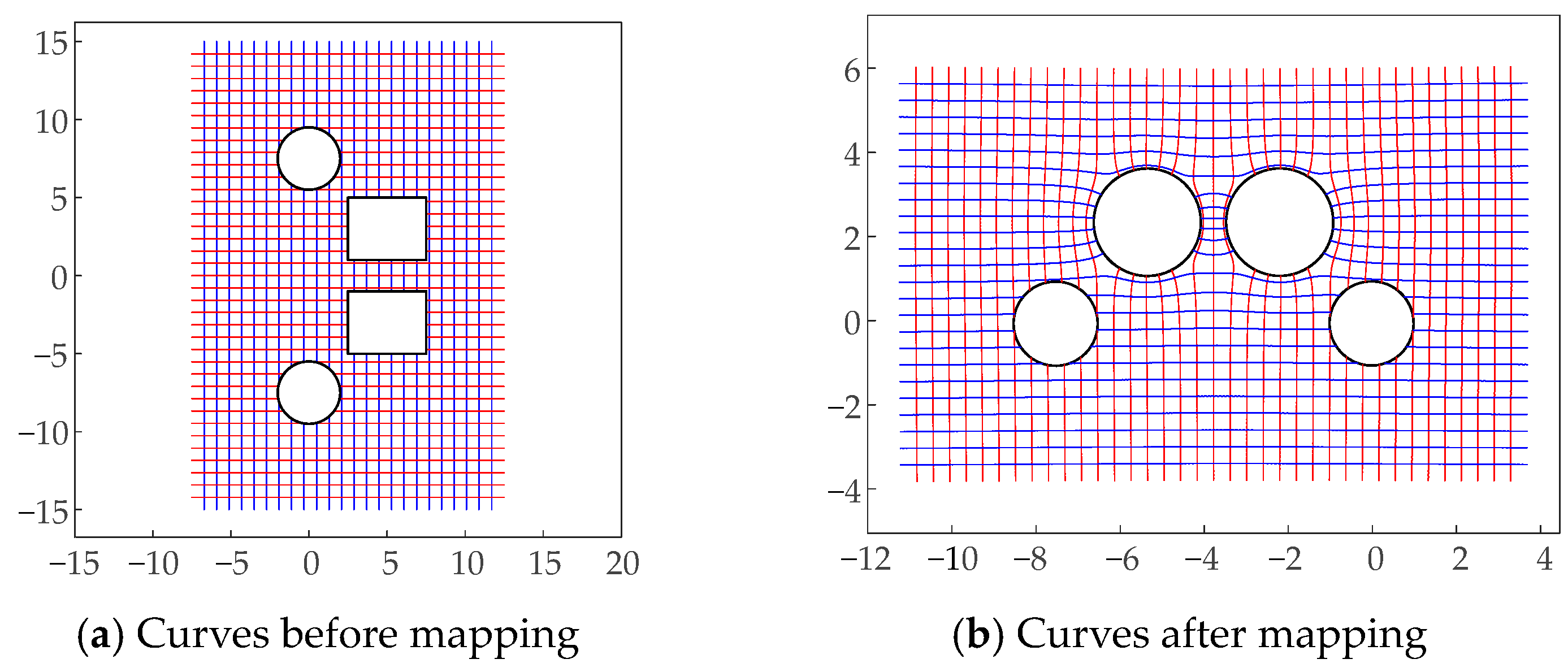Symmetry 16 00086 g037 Symmetry 16 00086 g037
