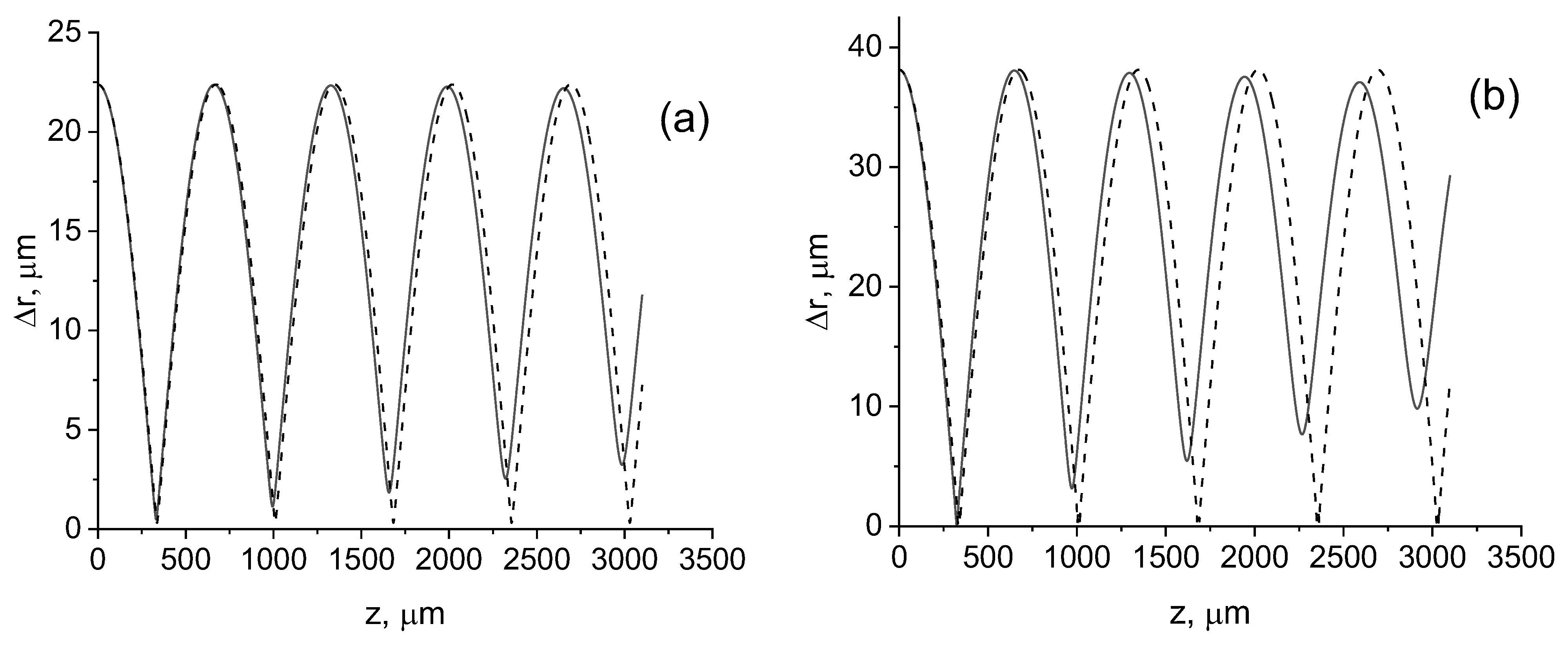 Symmetry 16 00087 g001