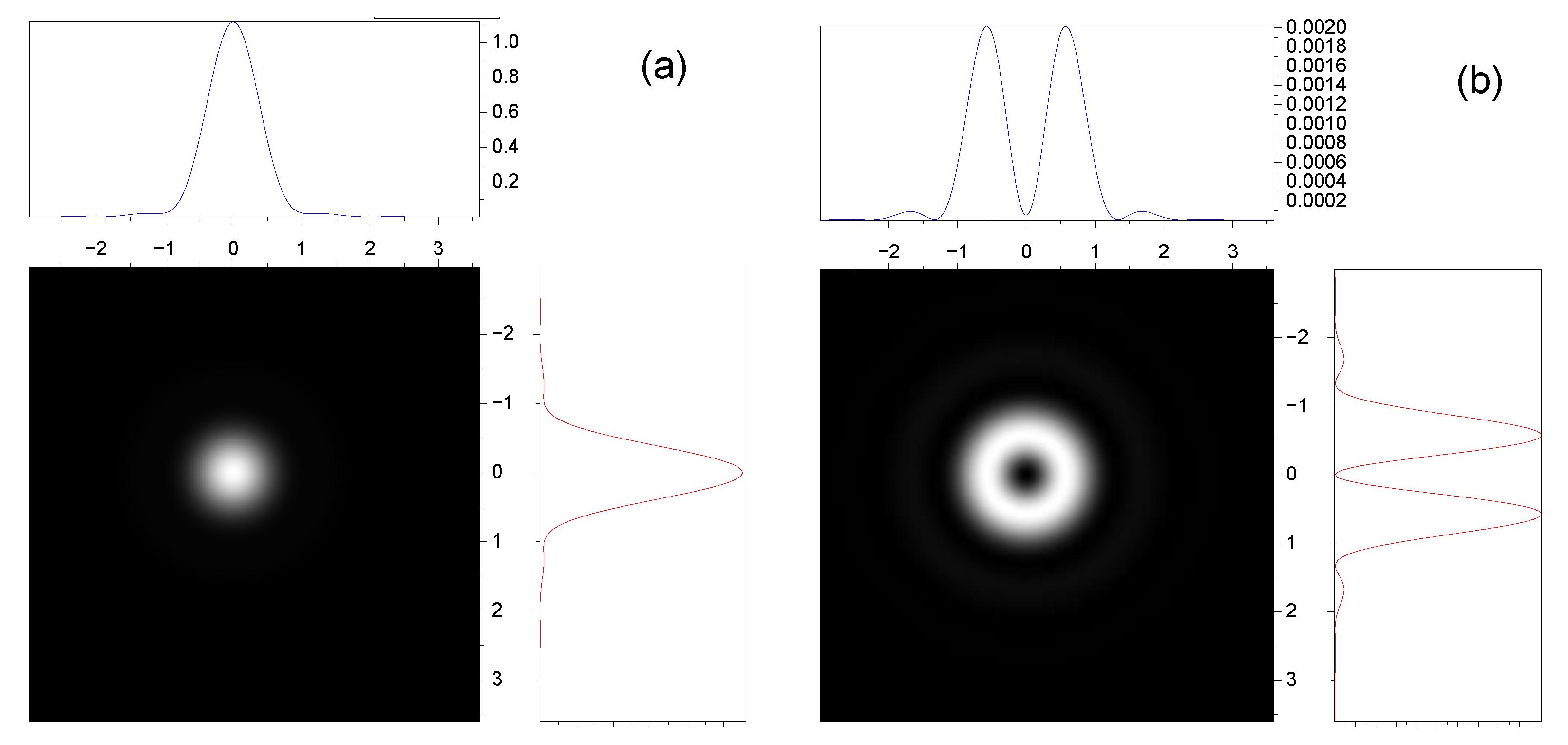 Symmetry 16 00087 g005a