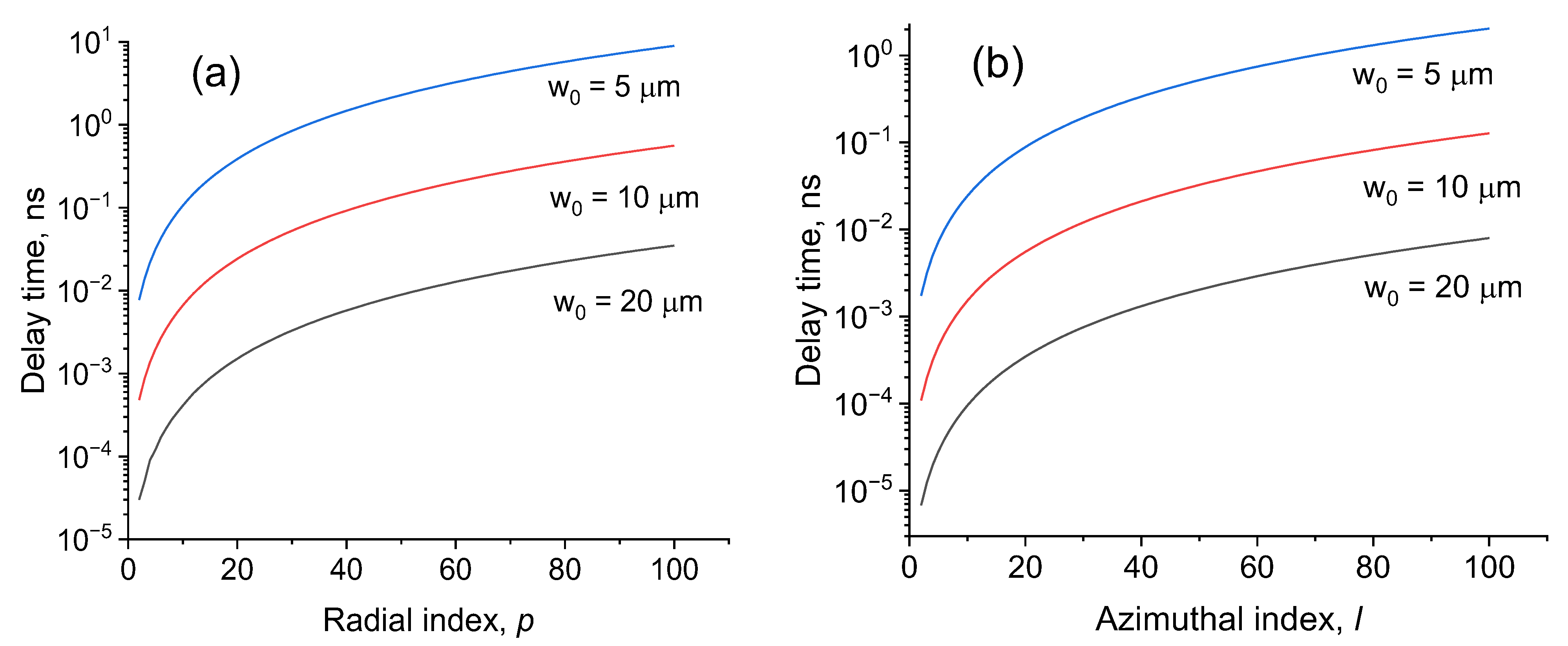 Symmetry 16 00087 g008