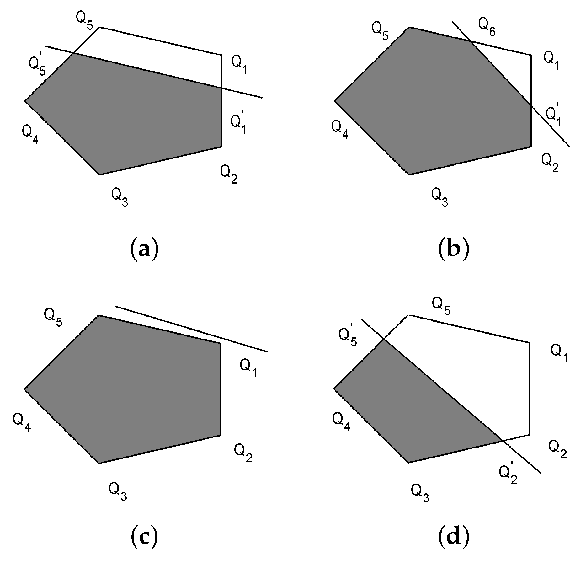 Symmetry 16 00088 g001
