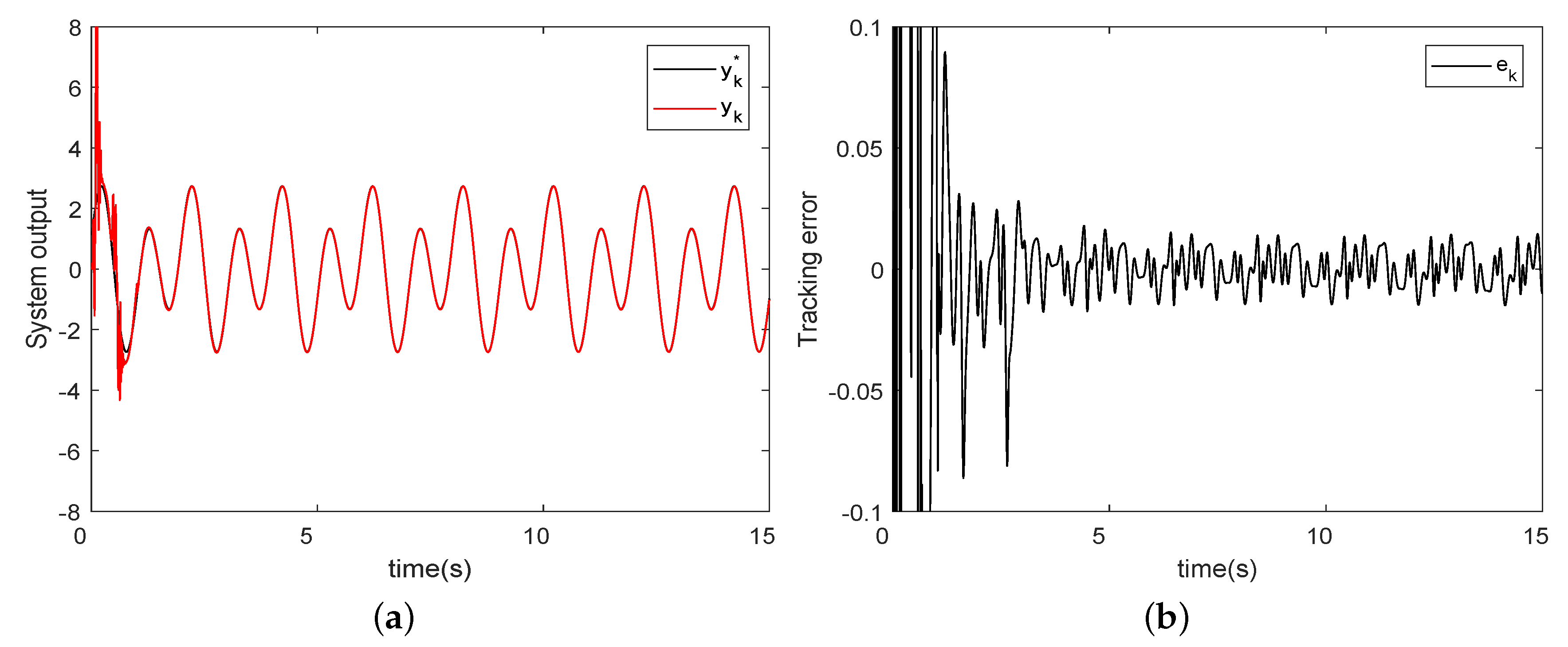 Symmetry 16 00088 g006