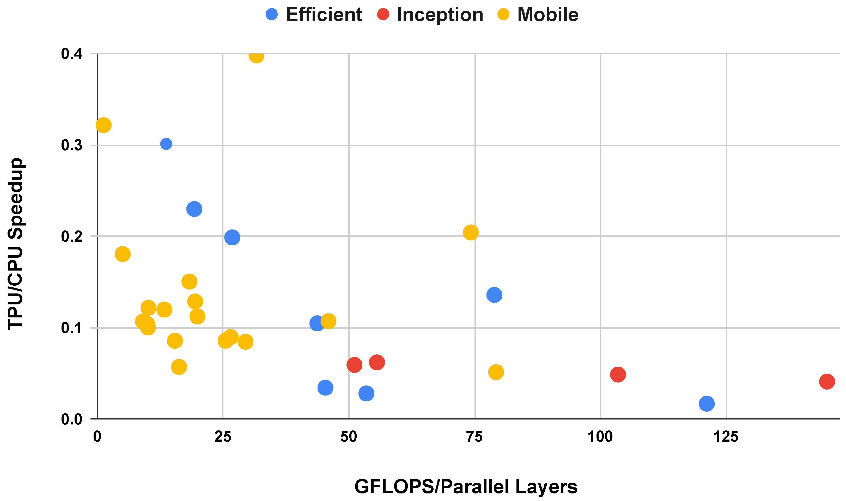 Symmetry 16 00091 g007